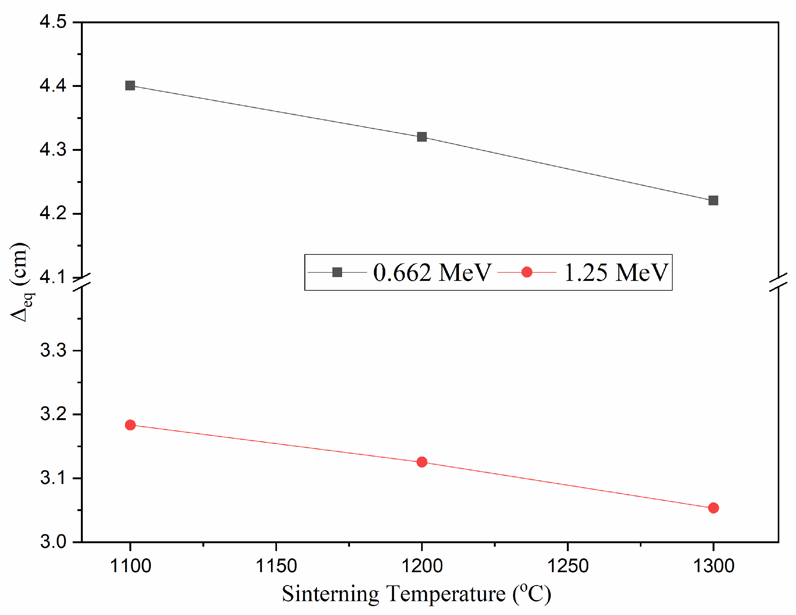 Crystals 13 00120 g007 Crystals 13 00120 g007