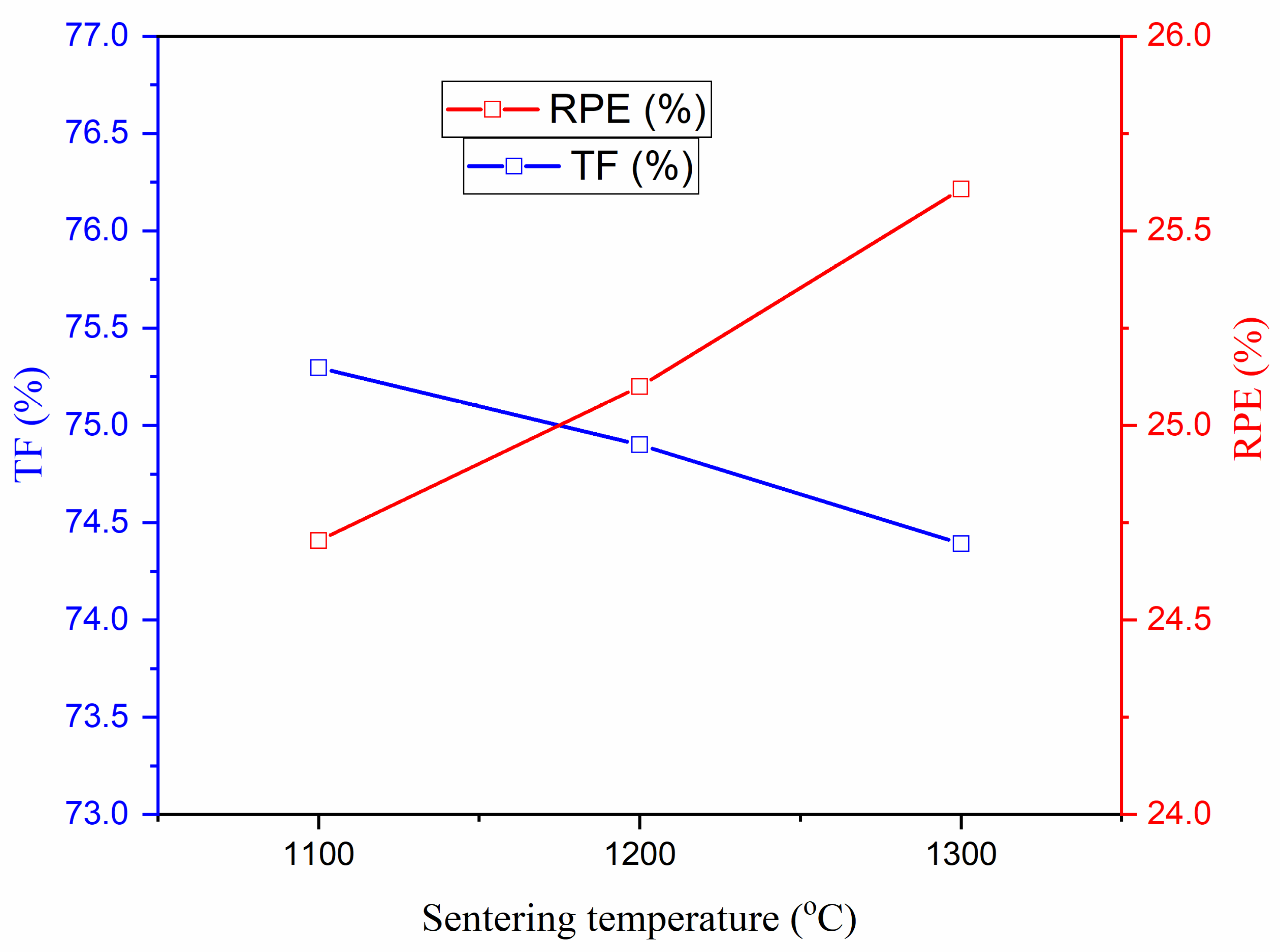 Crystals 13 00120 g009 Crystals 13 00120 g009