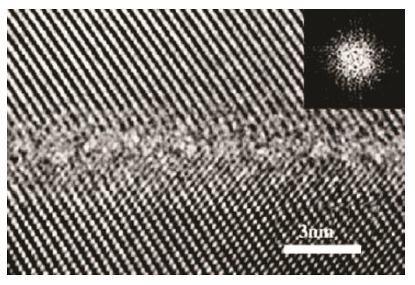 Crystals 13 00124 g005 Crystals 13 00124 g005