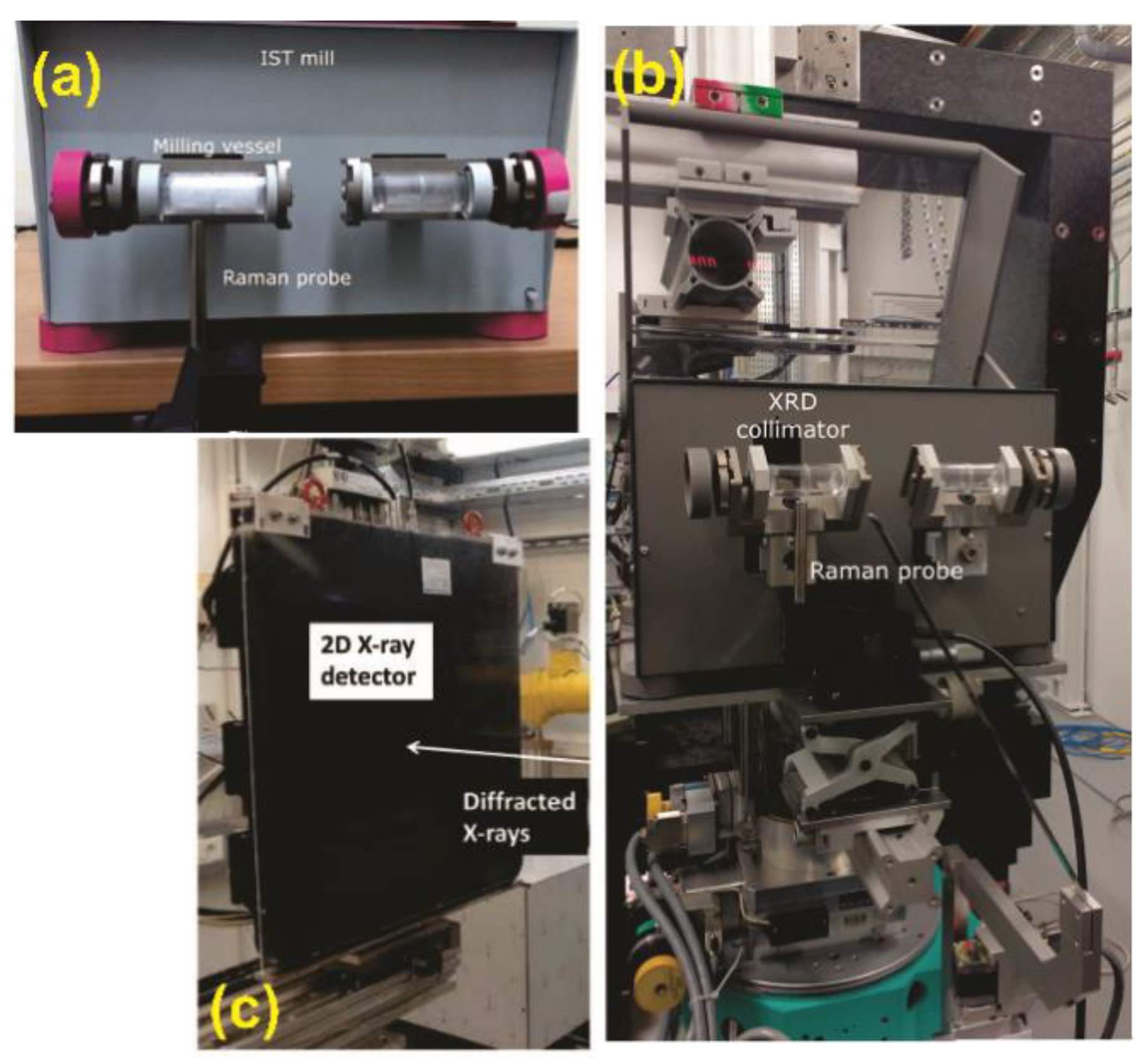 Crystals 13 00124 g007 Crystals 13 00124 g007