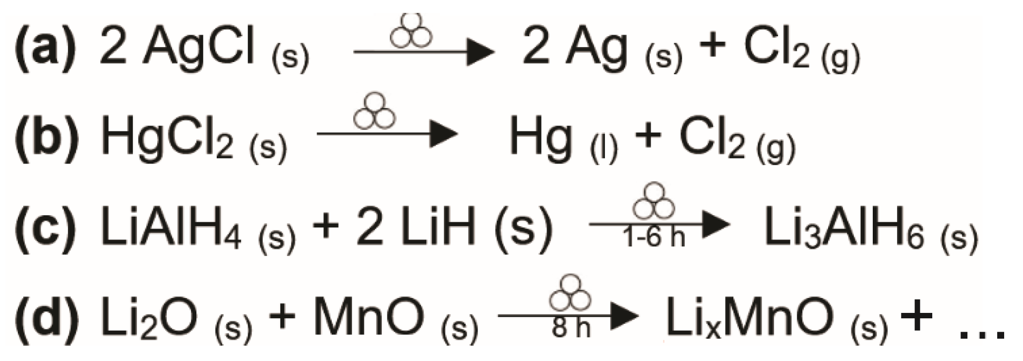 Crystals 13 00124 sch002 Crystals 13 00124 sch002