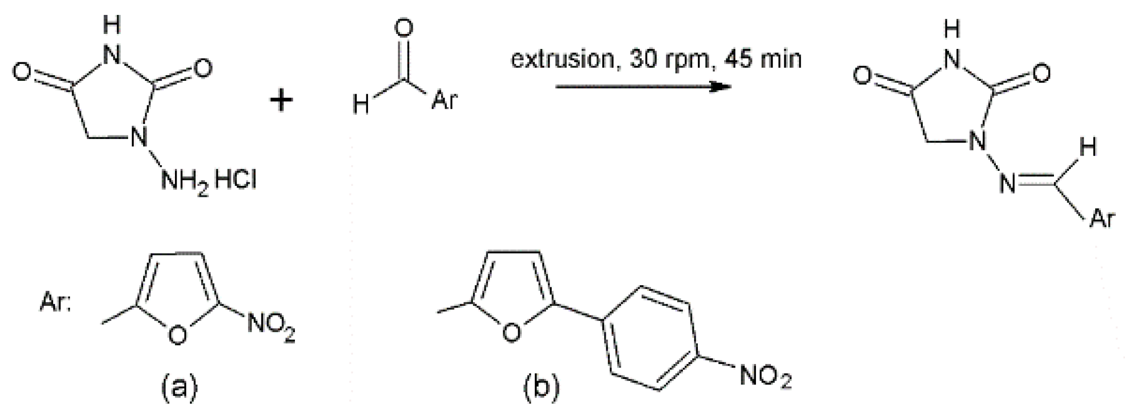 Crystals 13 00124 sch003 Crystals 13 00124 sch003