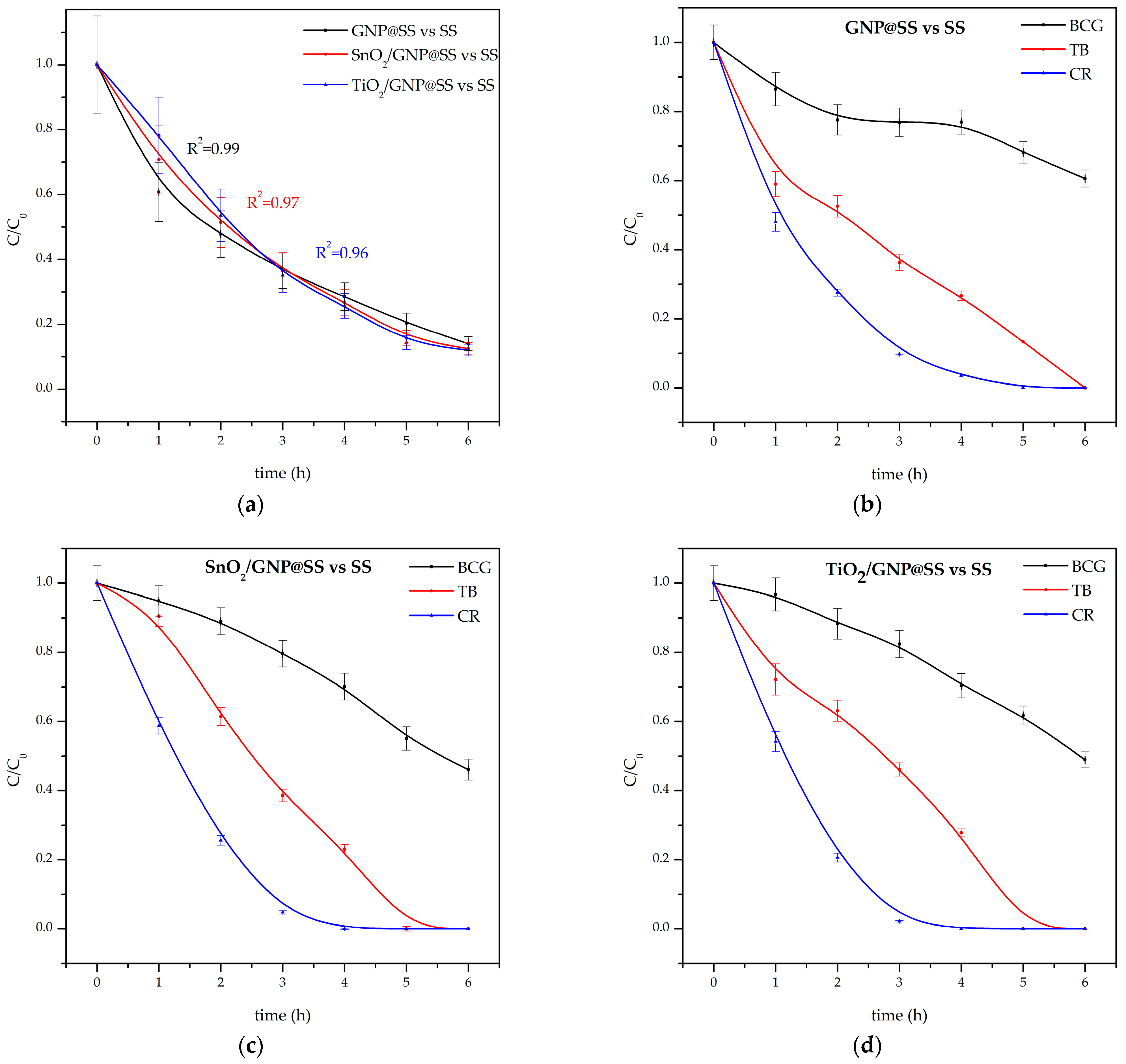 Crystals 13 00125 g007