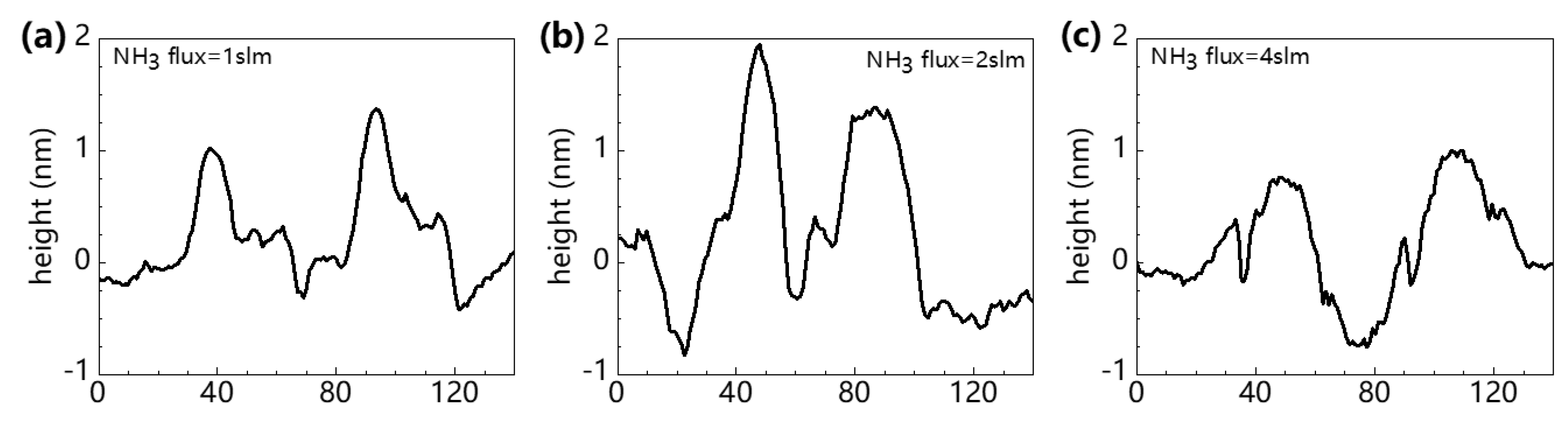 Crystals 13 00127 g006