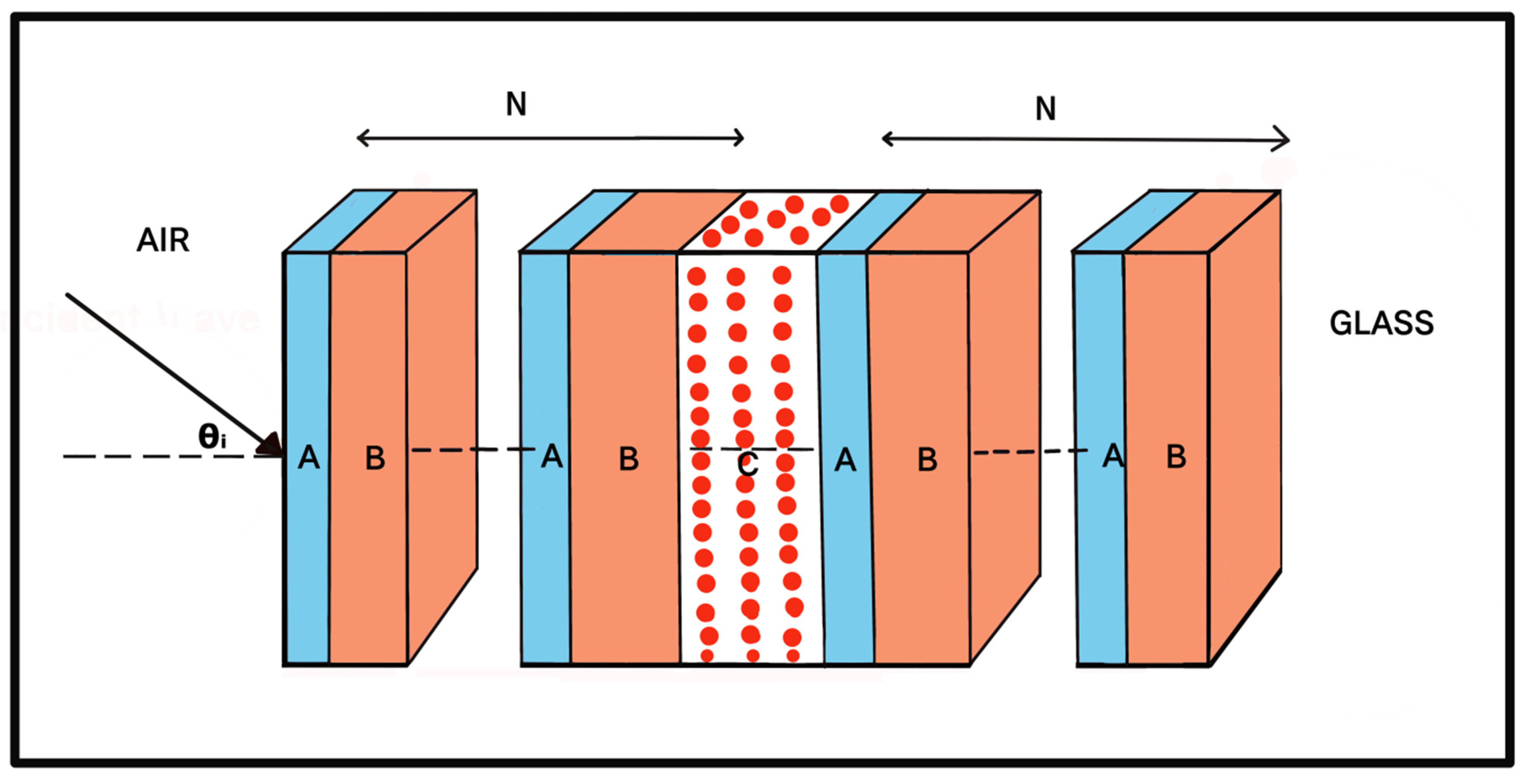 Crystals 13 00128 g001 Crystals 13 00128 g001