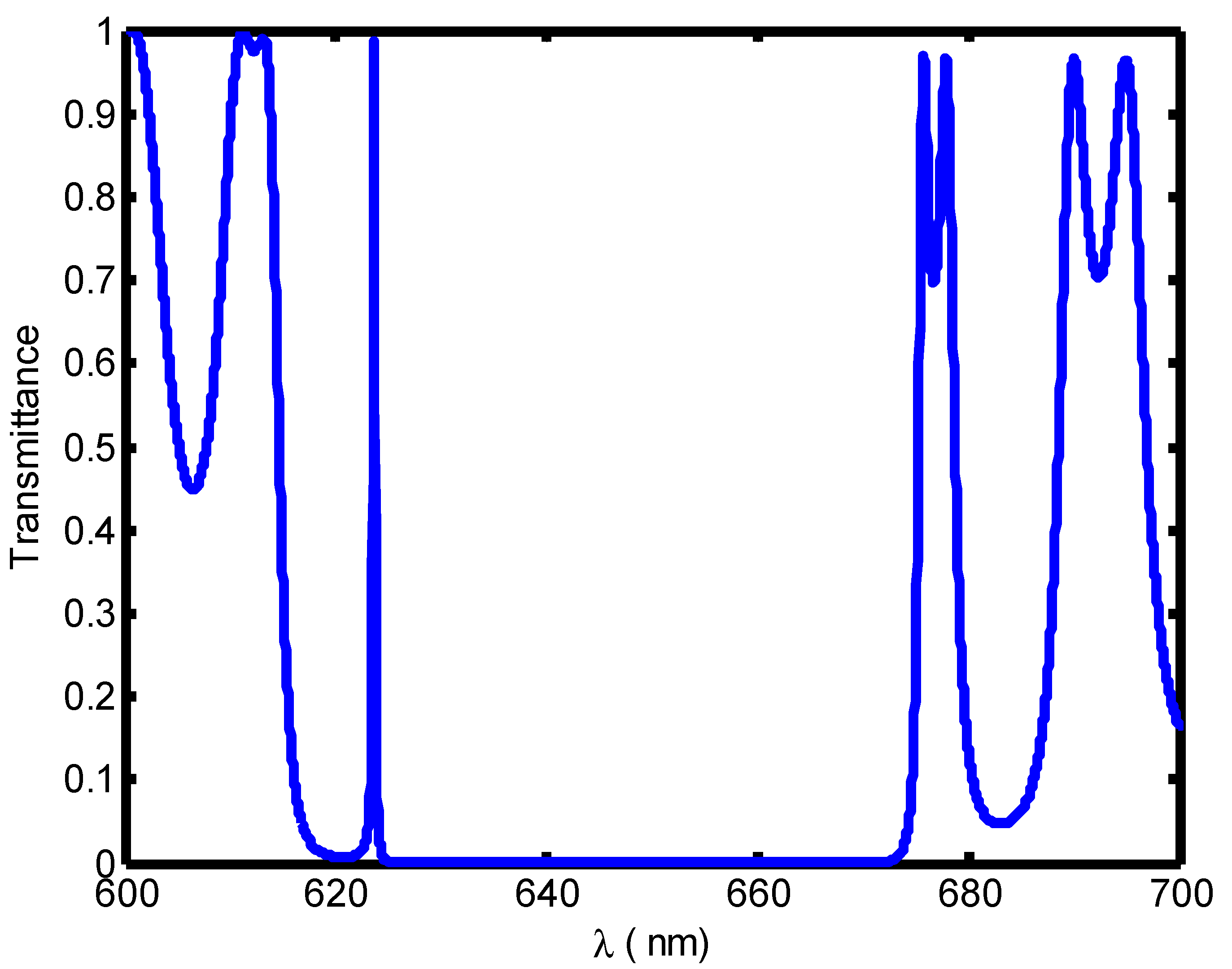 Crystals 13 00128 g003 Crystals 13 00128 g003