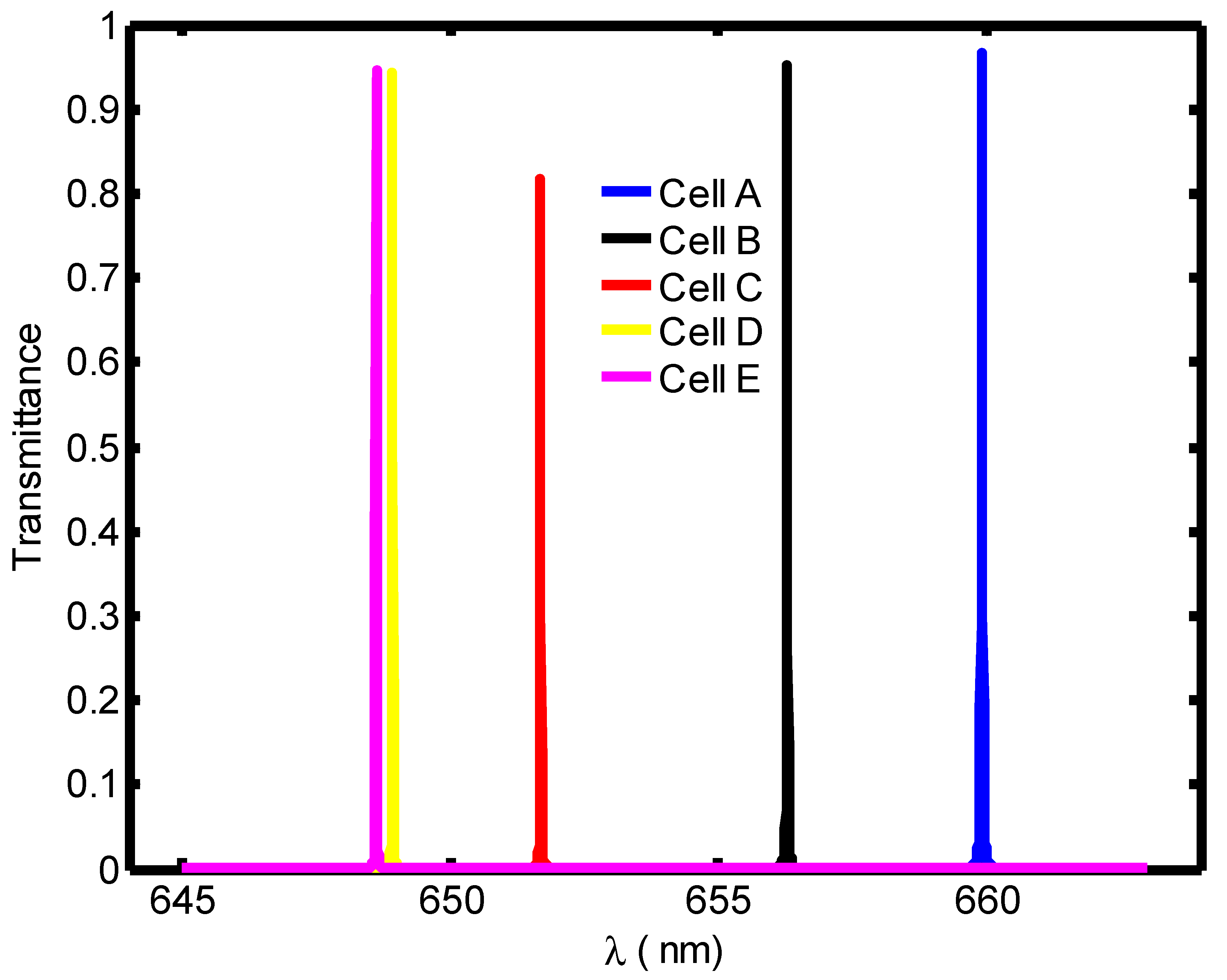 Crystals 13 00128 g007 Crystals 13 00128 g007