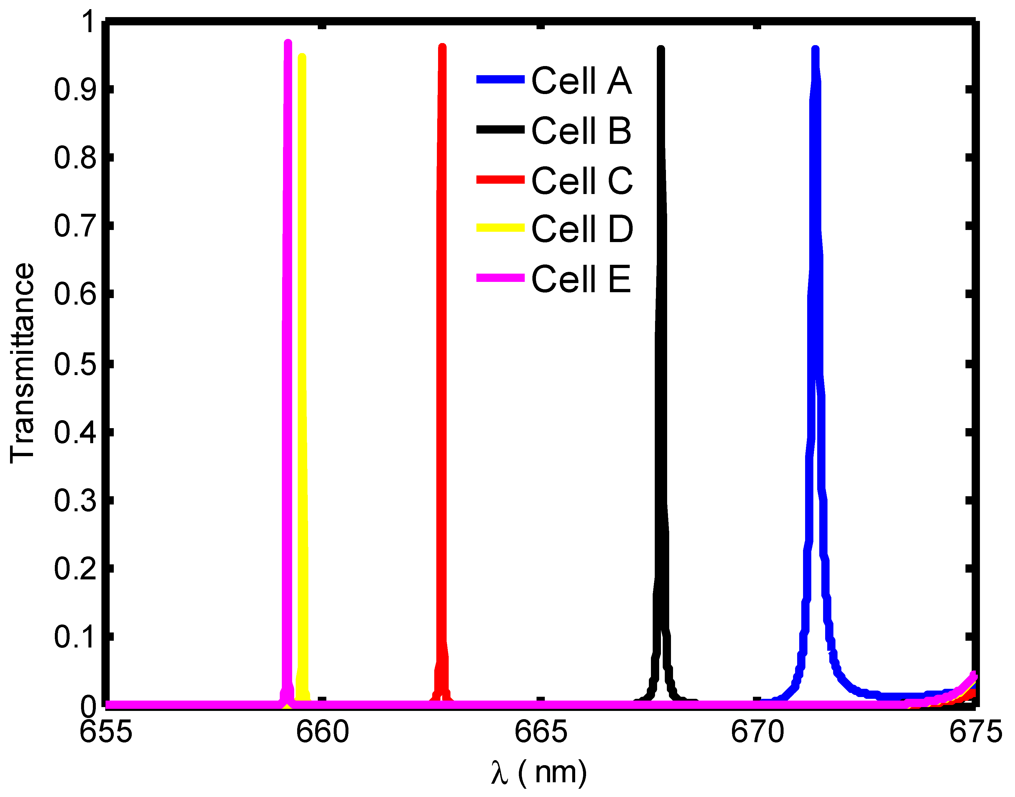 Crystals 13 00128 g008 Crystals 13 00128 g008