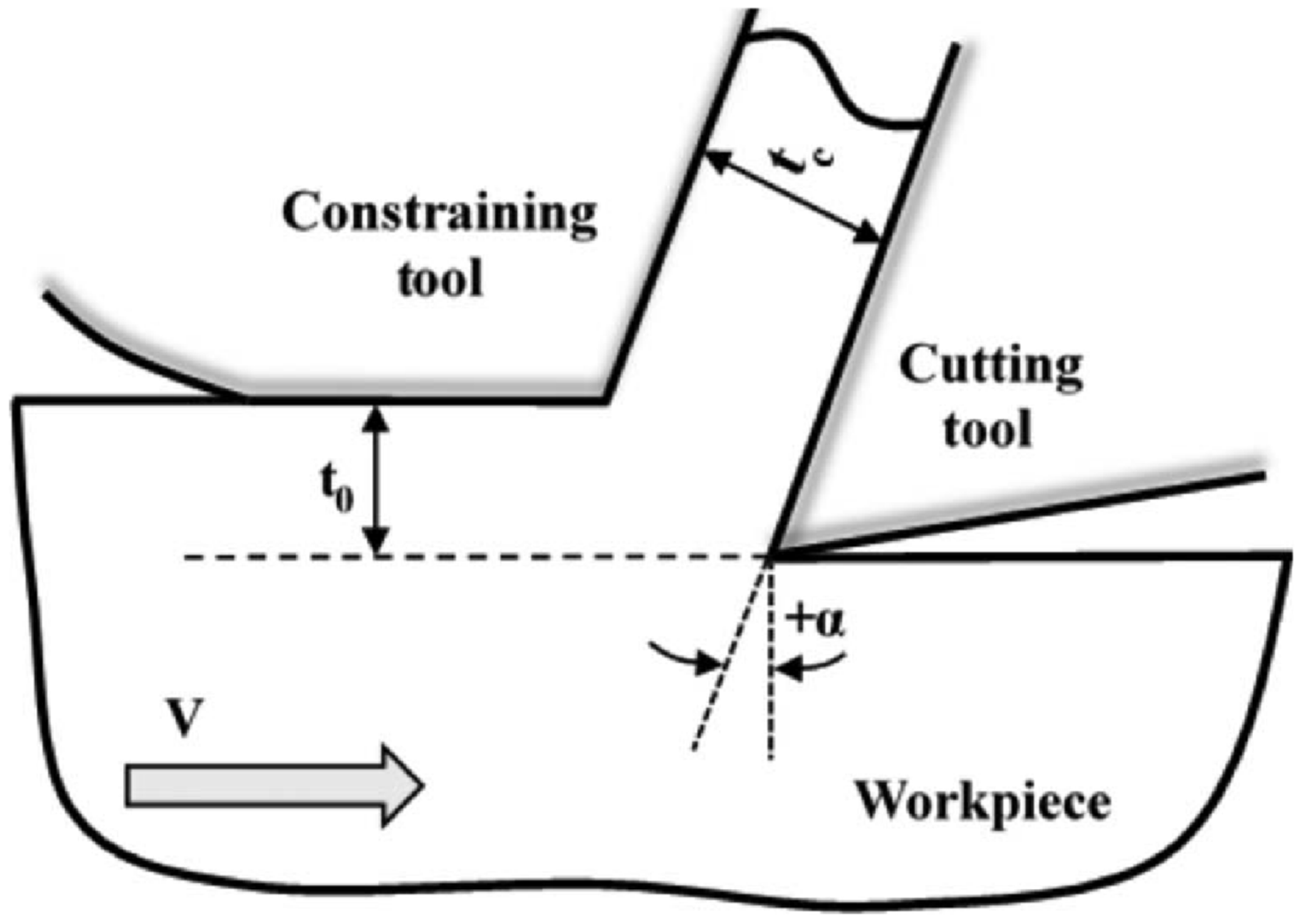 Crystals 13 00131 g003 Crystals 13 00131 g003