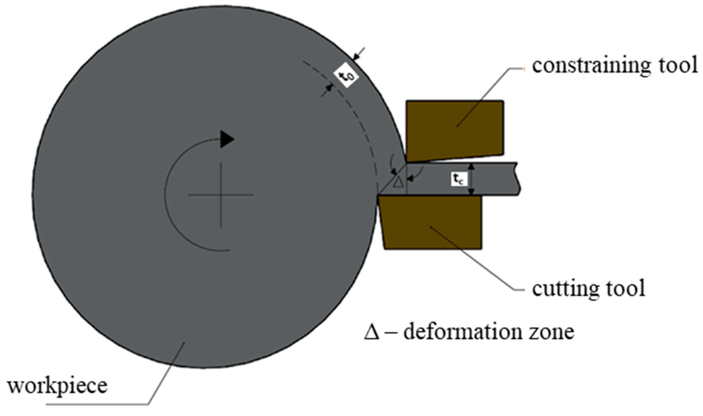 Crystals 13 00131 g007 Crystals 13 00131 g007