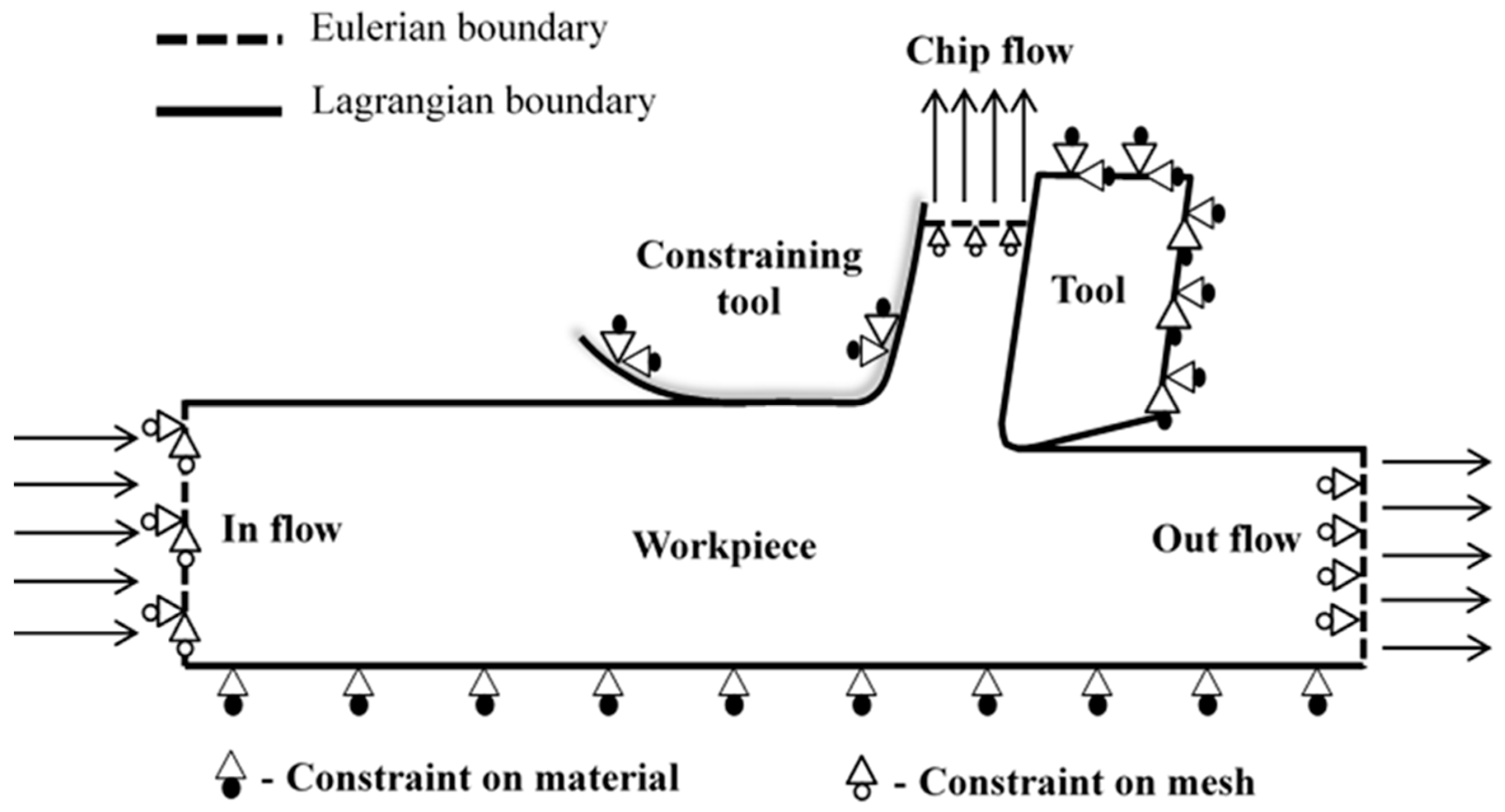Crystals 13 00131 g009 Crystals 13 00131 g009