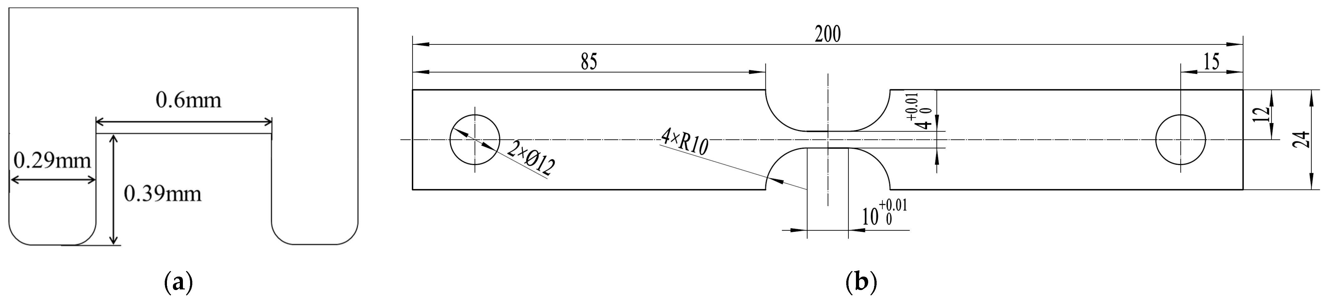 Crystals 13 00134 g002