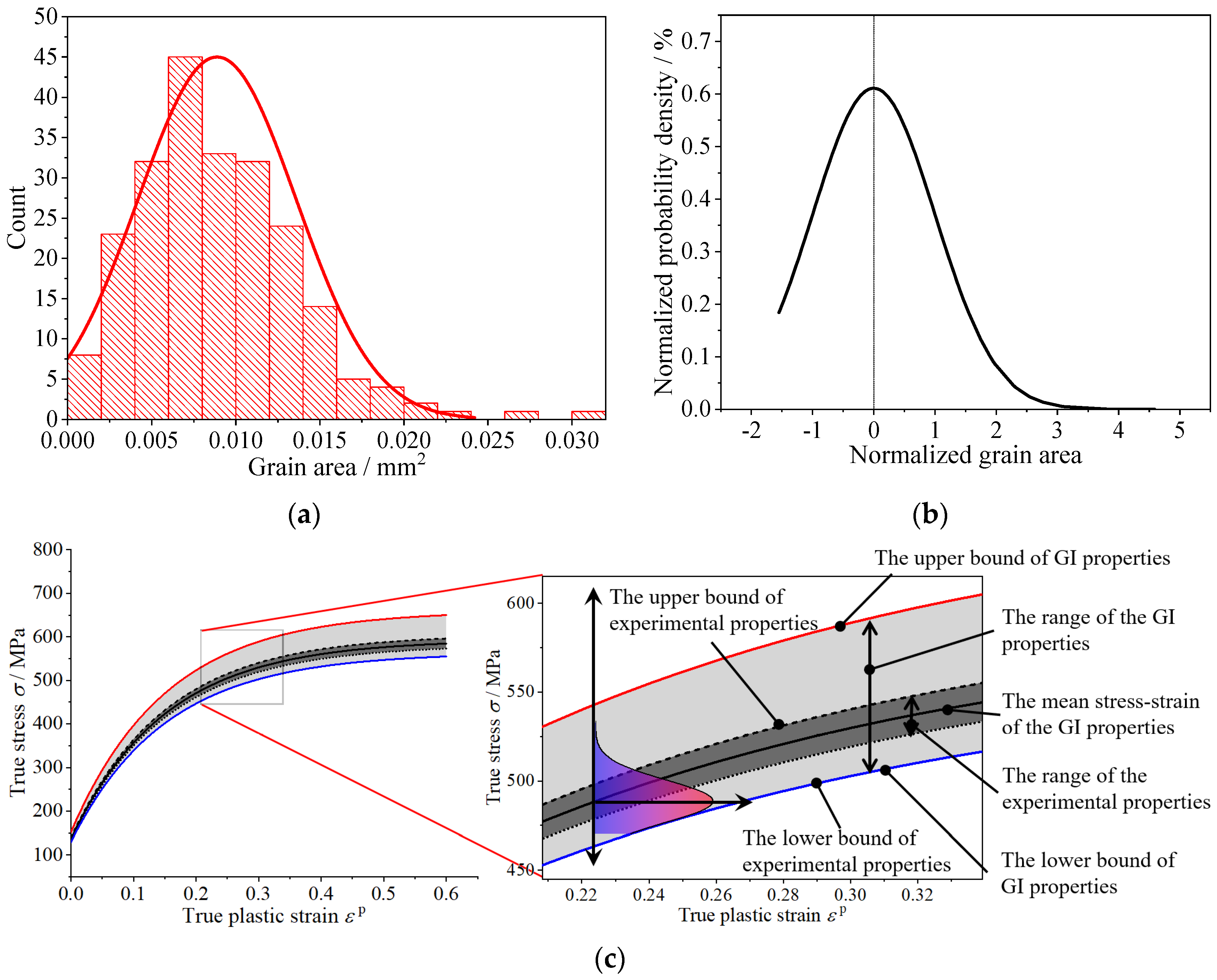 Crystals 13 00134 g003