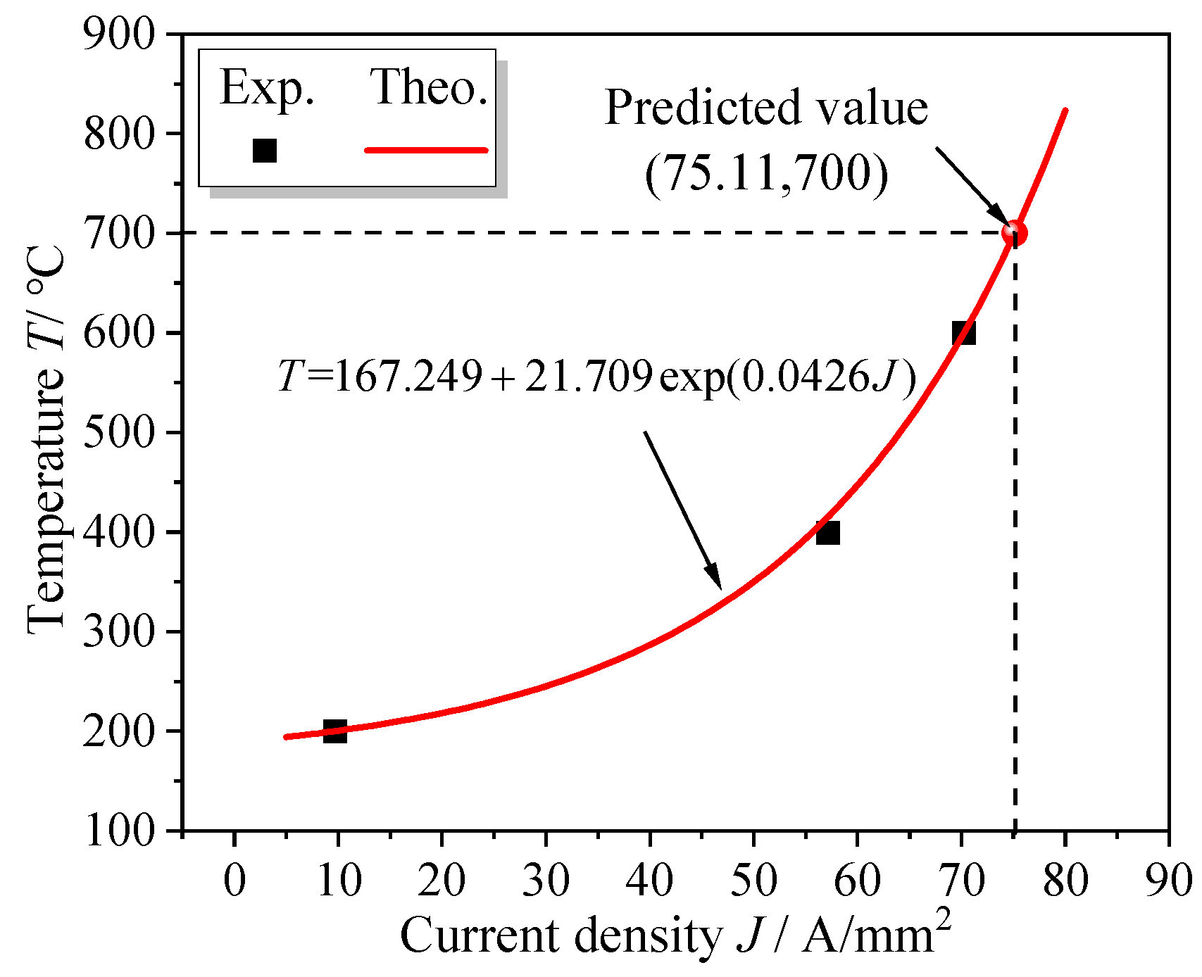 Crystals 13 00134 g008