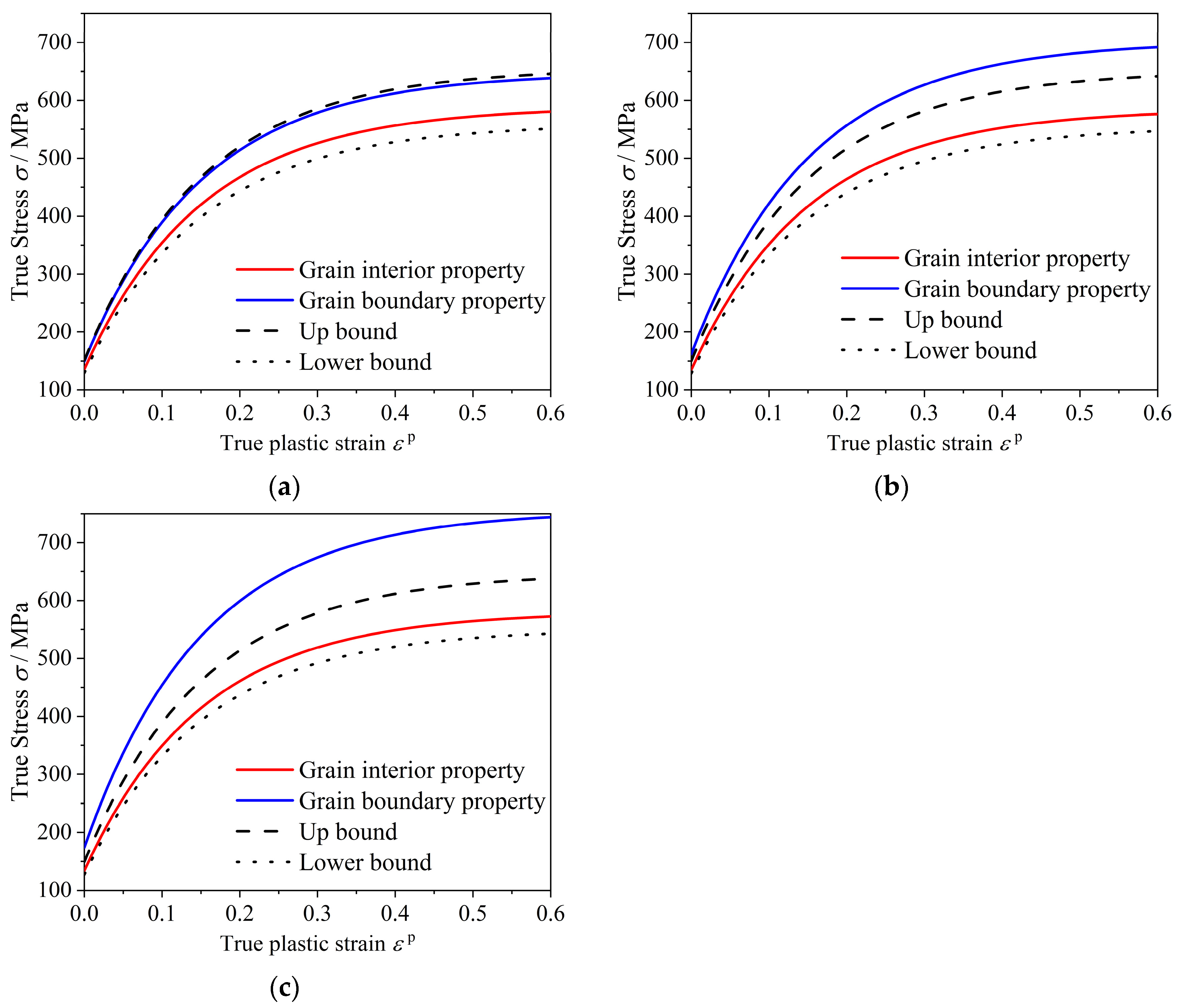 Crystals 13 00134 g010