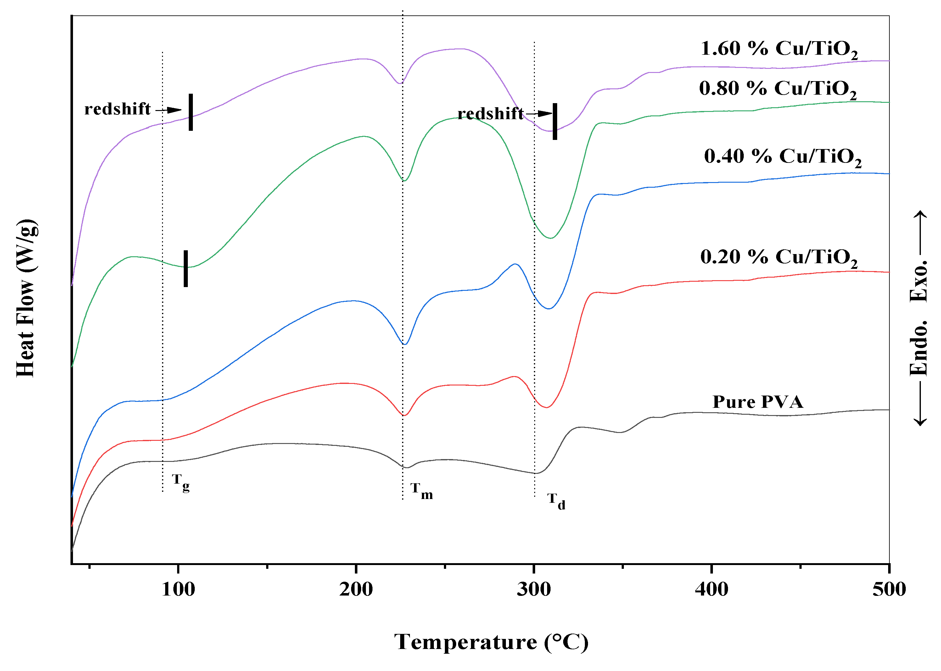 Crystals 13 00135 g009 Crystals 13 00135 g009