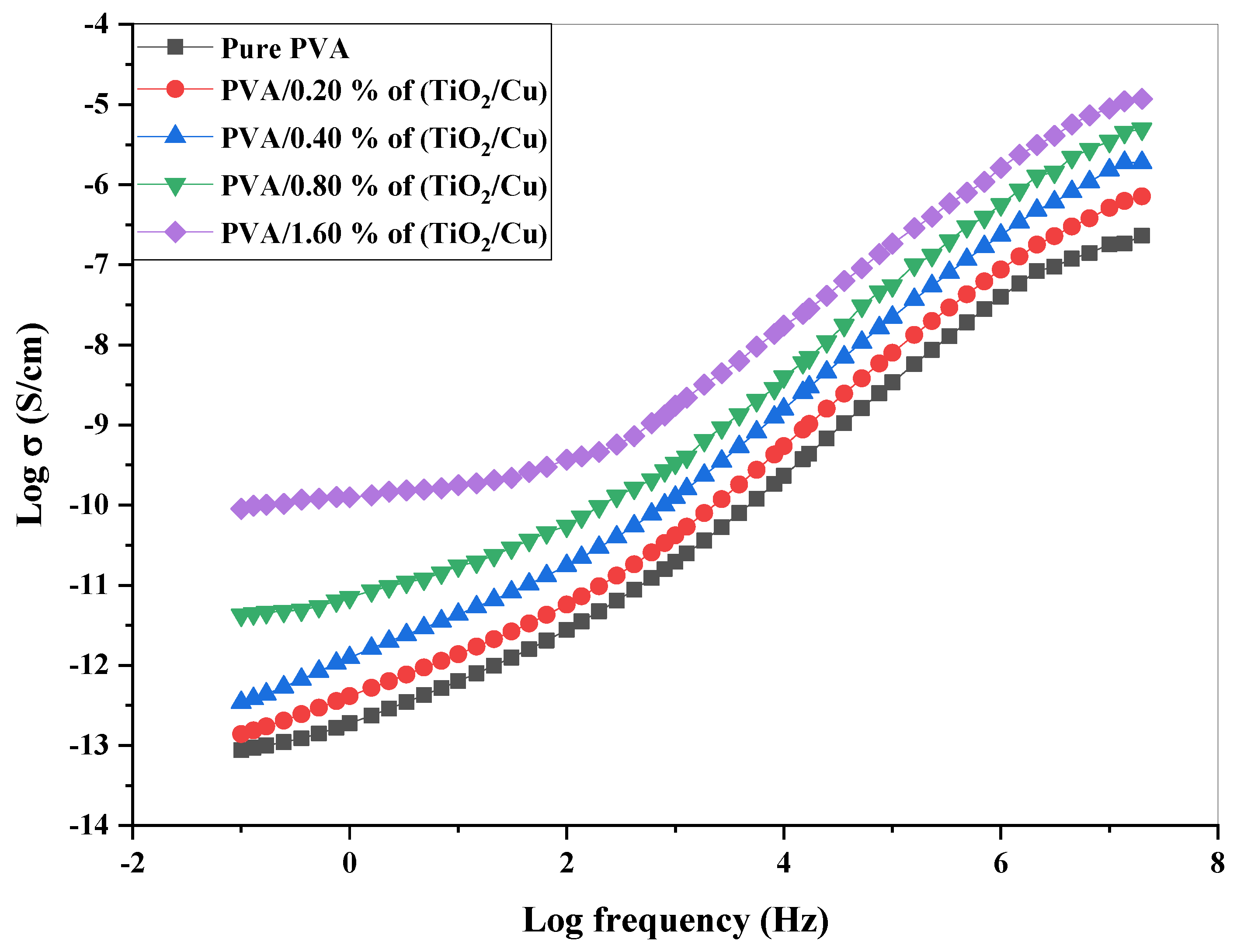 Crystals 13 00135 g010 Crystals 13 00135 g010