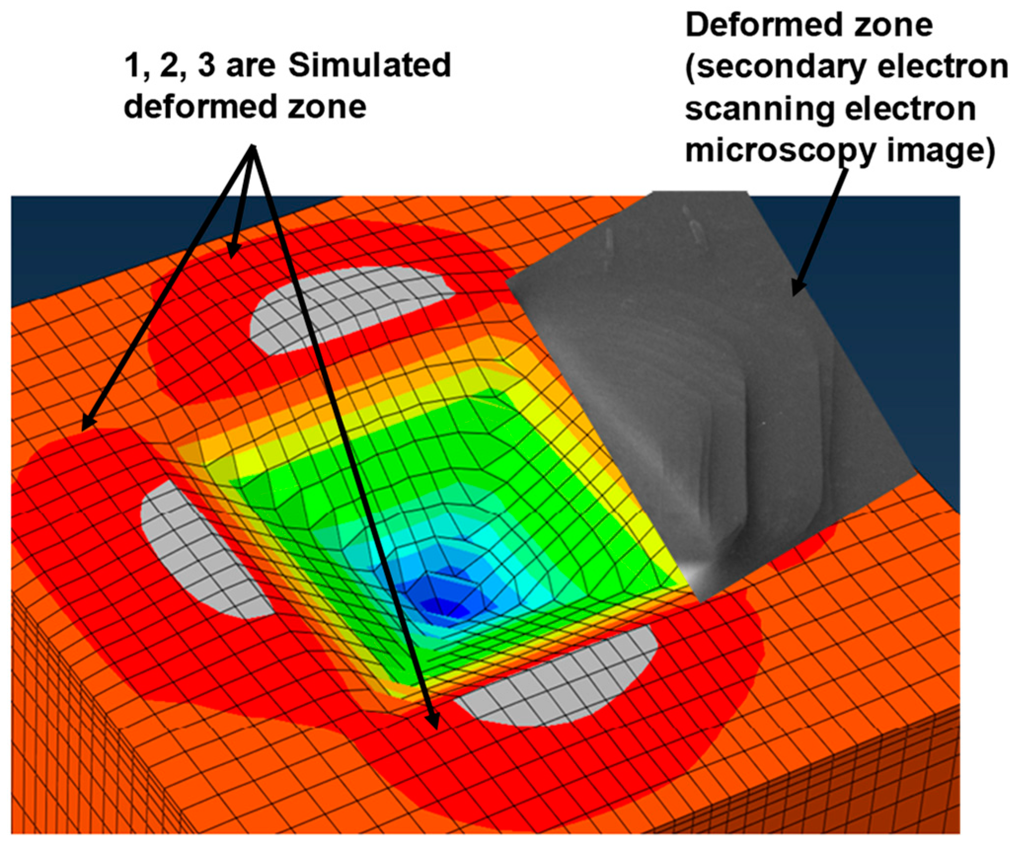Crystals 13 00137 g006 Crystals 13 00137 g006