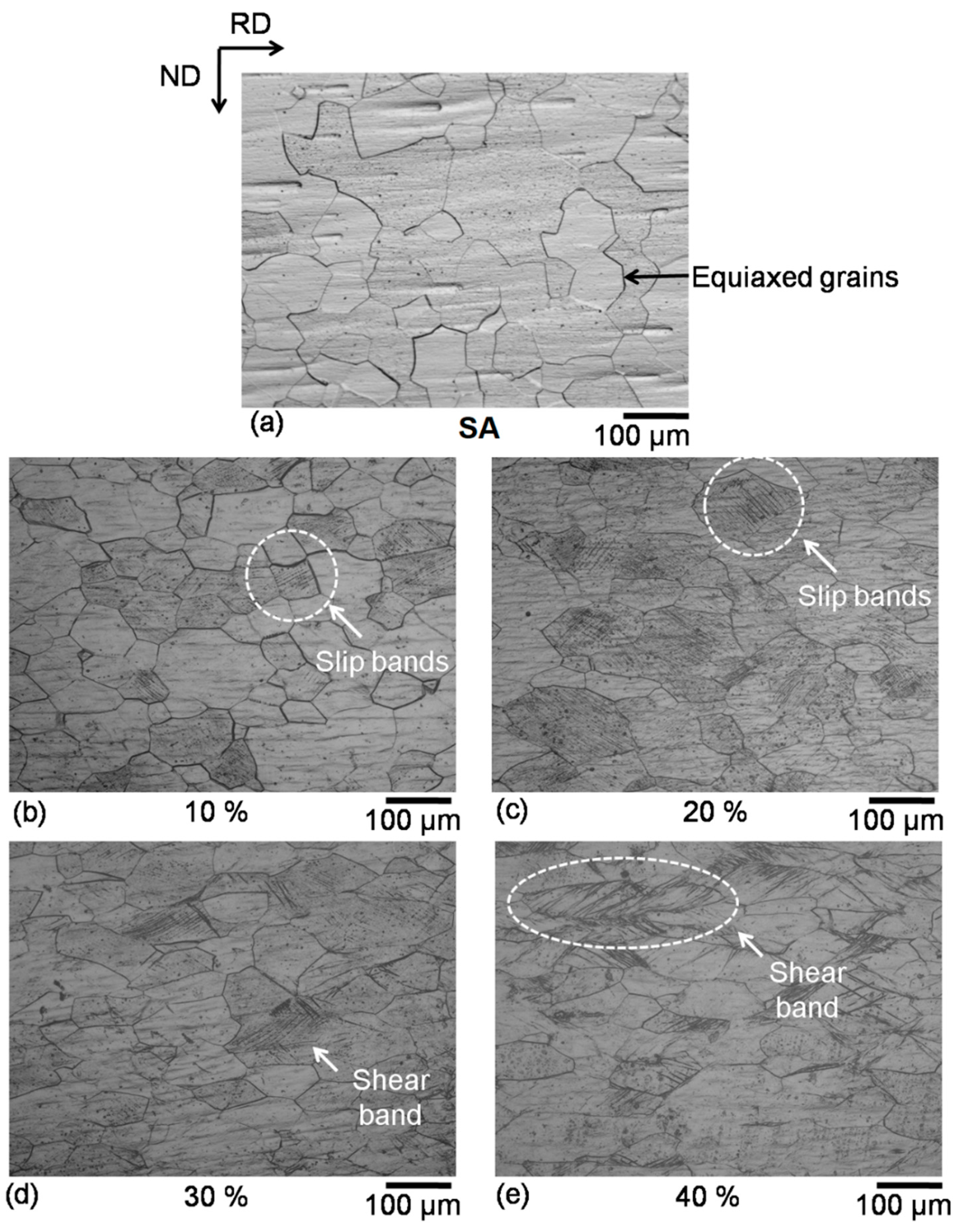 Crystals 13 00137 g007 Crystals 13 00137 g007