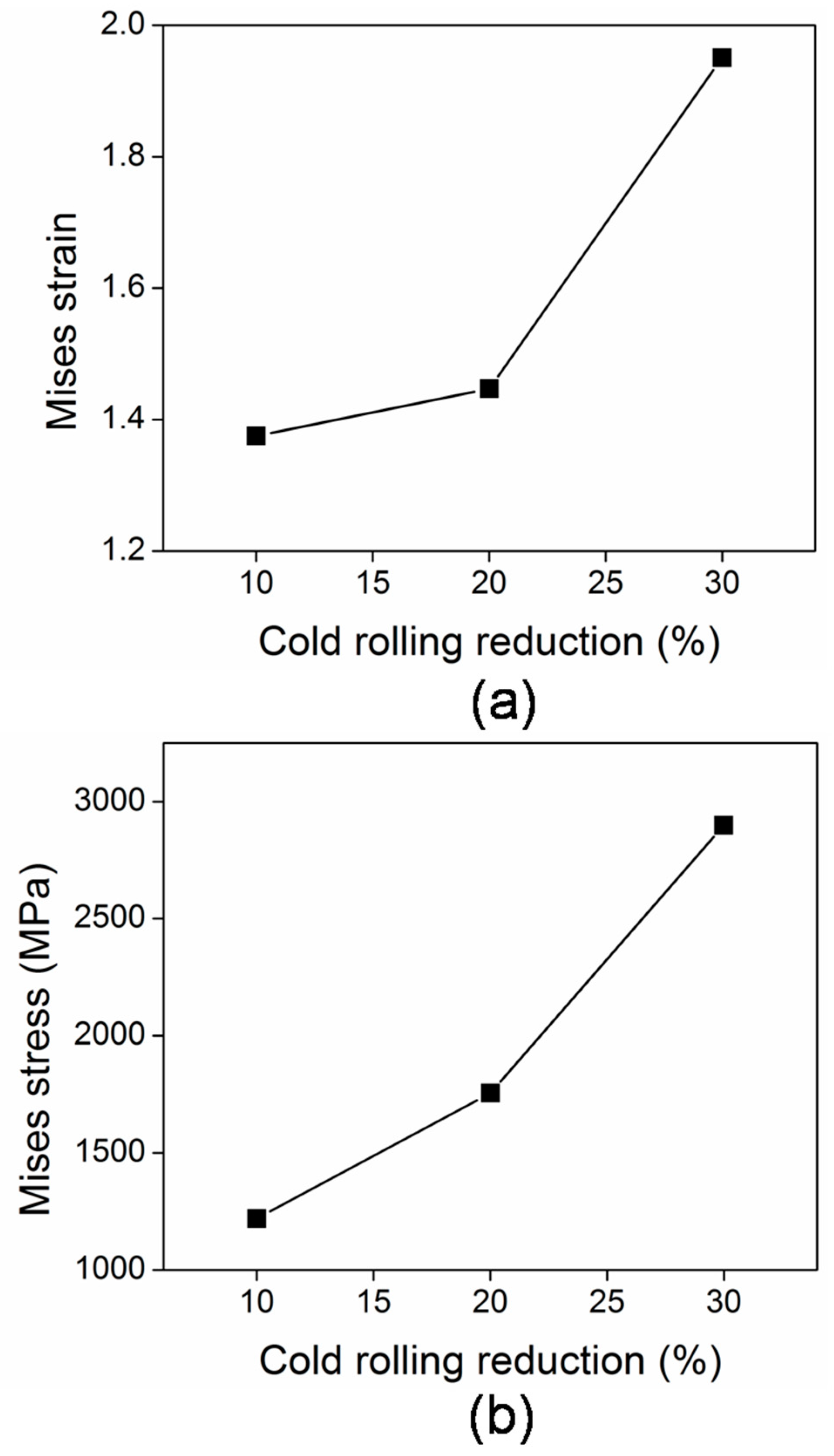 Crystals 13 00137 g013 Crystals 13 00137 g013