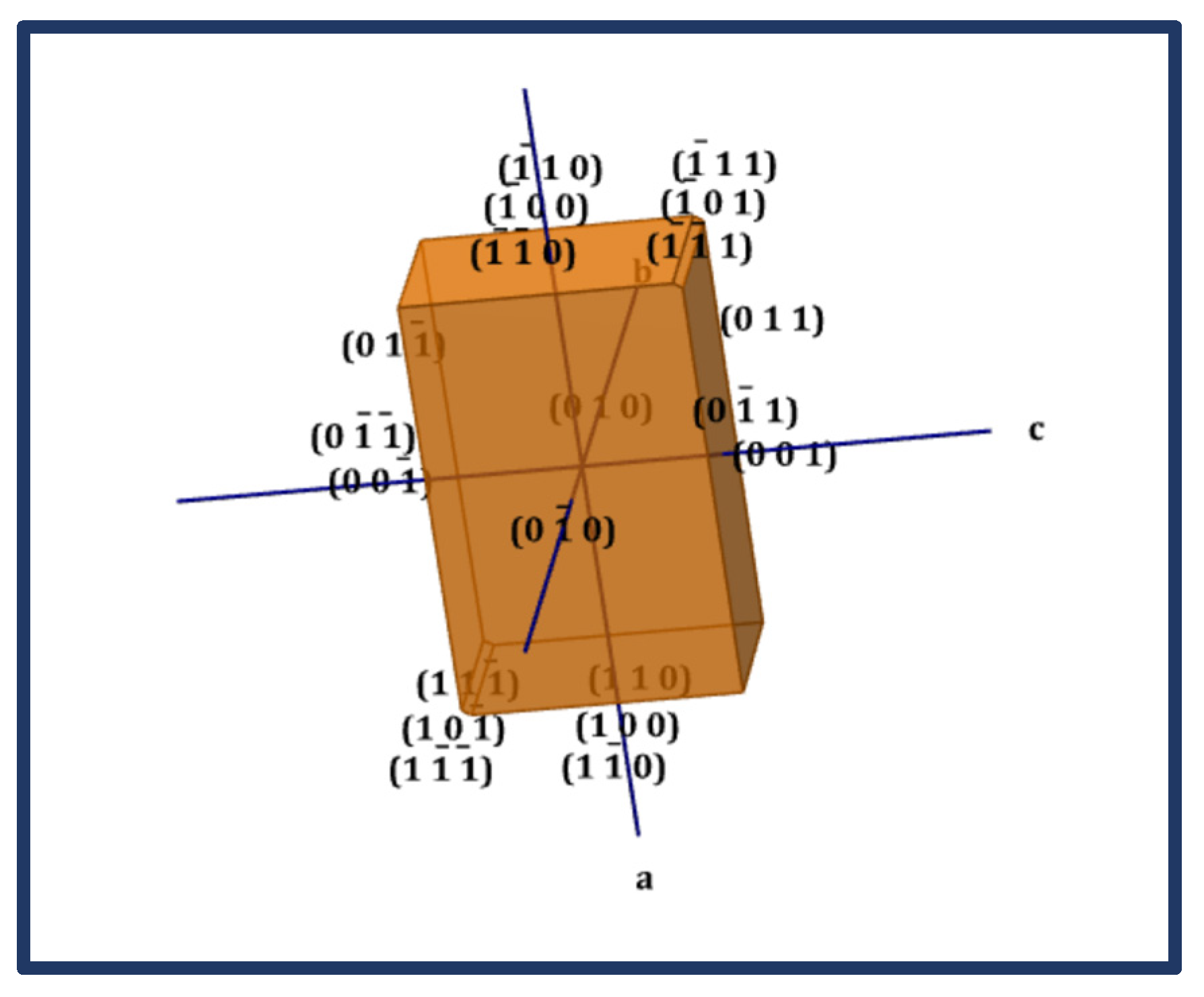 Crystals 13 00138 g005 Crystals 13 00138 g005