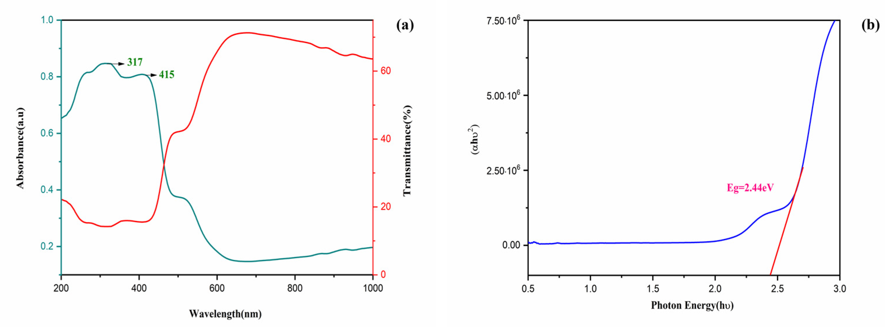 Crystals 13 00138 g009 Crystals 13 00138 g009