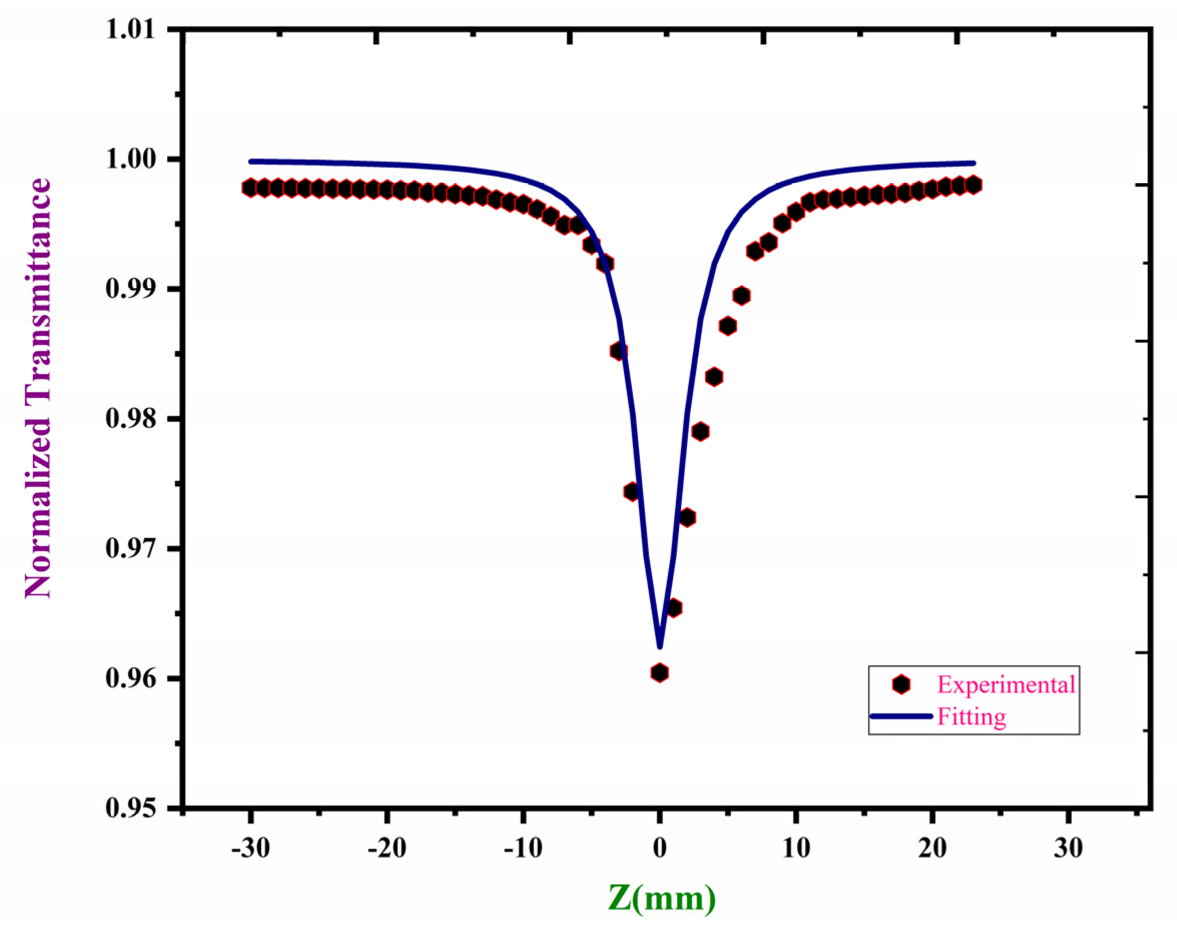 Crystals 13 00138 g016 Crystals 13 00138 g016