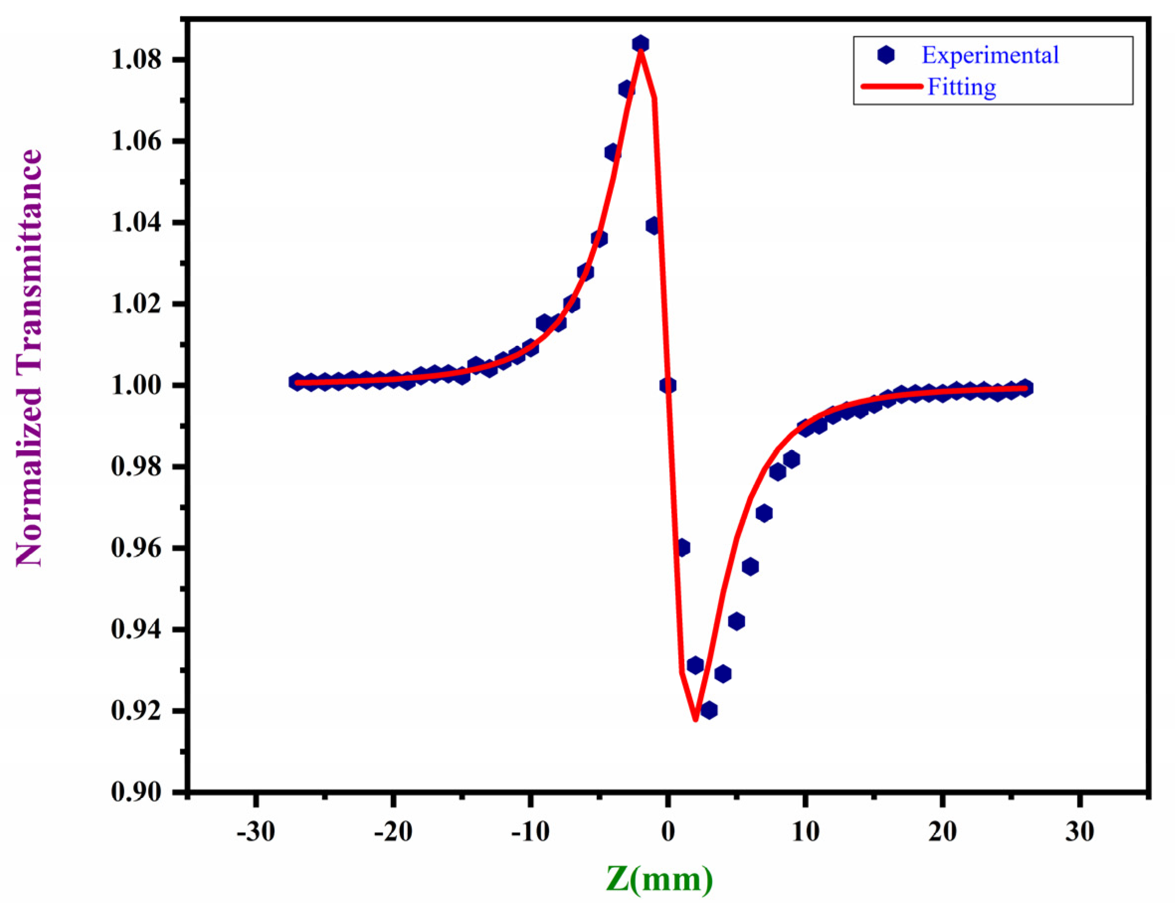 Crystals 13 00138 g017 Crystals 13 00138 g017