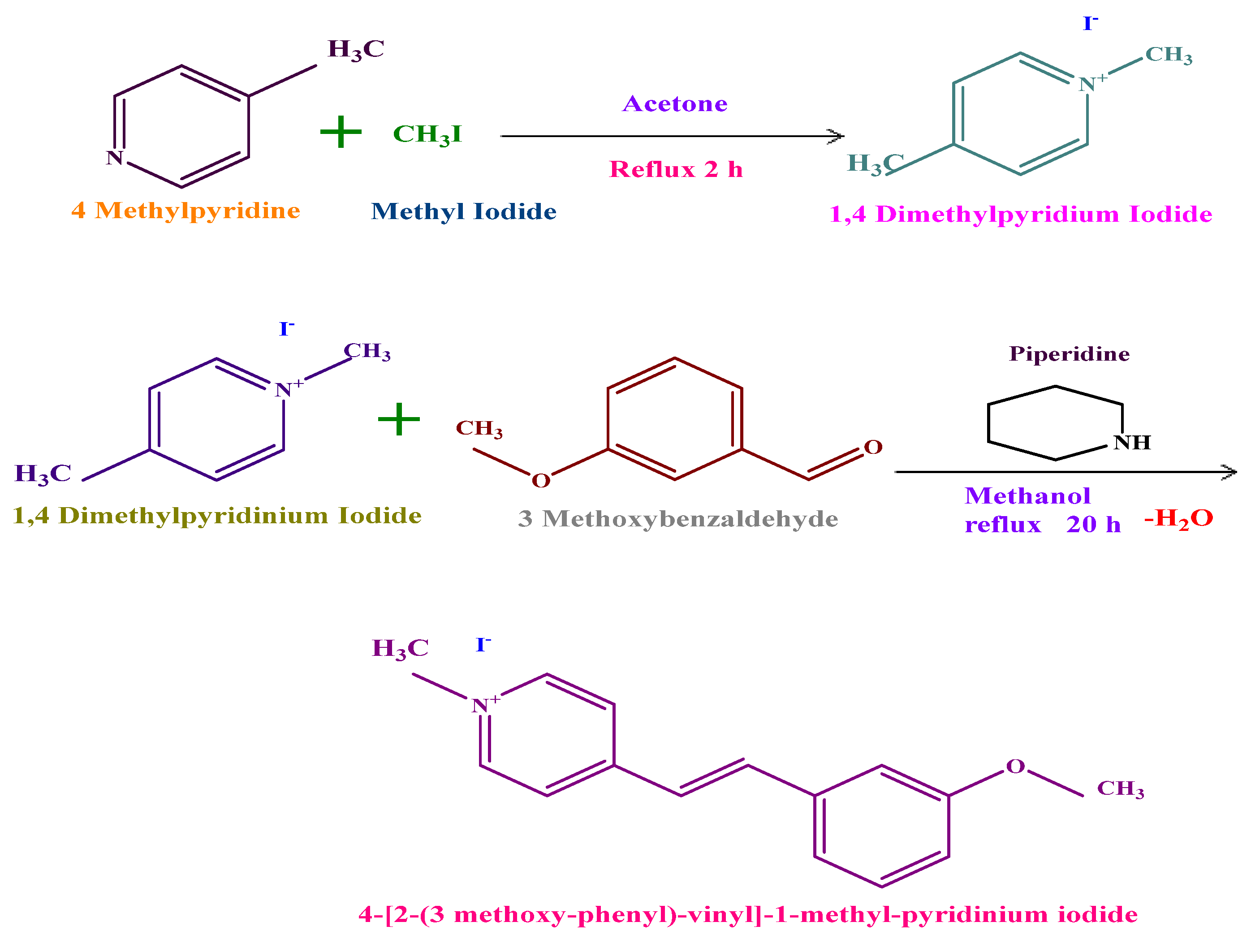 Crystals 13 00138 sch001 Crystals 13 00138 sch001