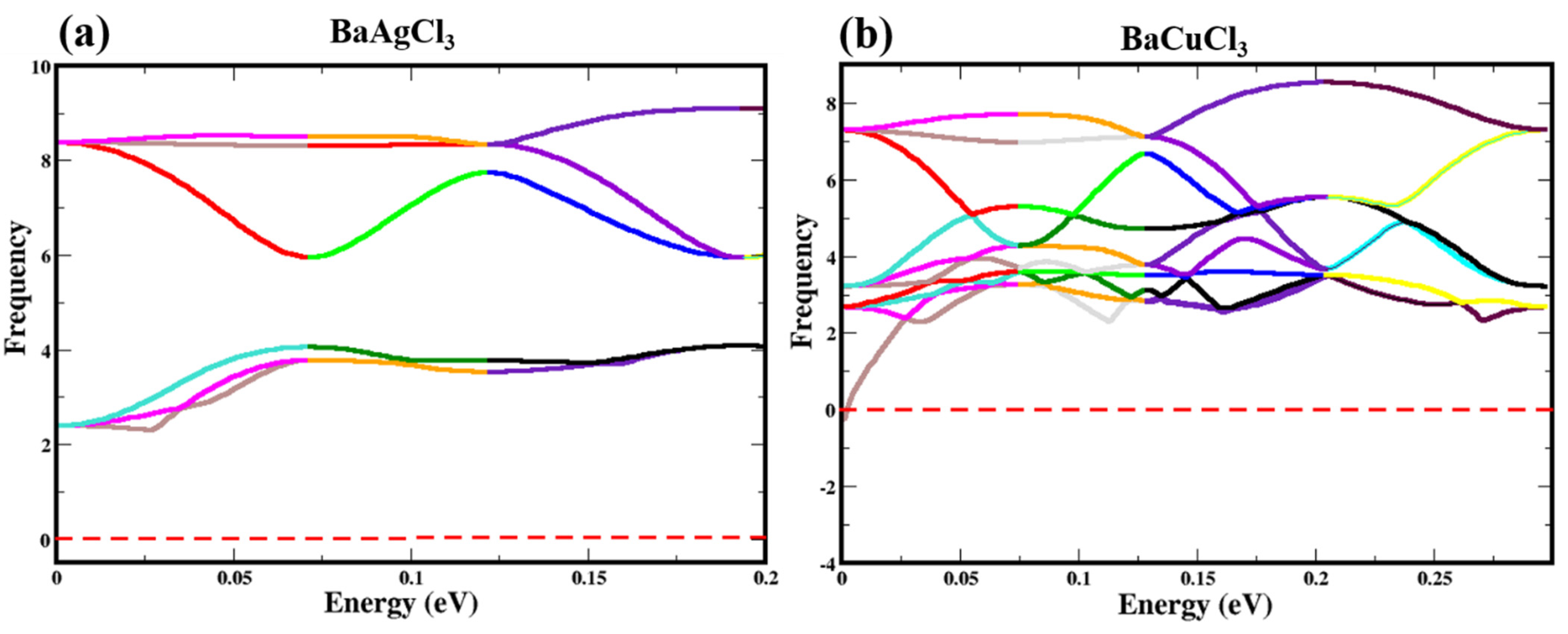 Crystals 13 00140 g003 Crystals 13 00140 g003