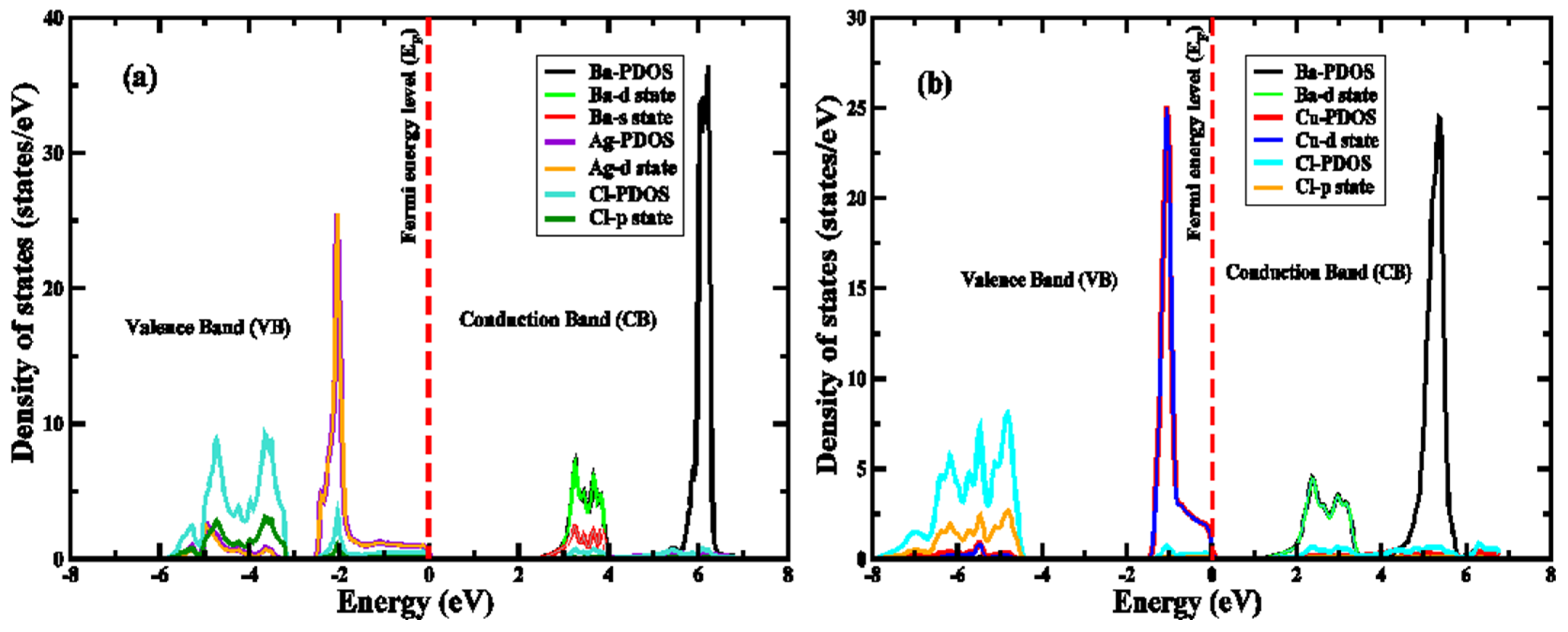 Crystals 13 00140 g005 Crystals 13 00140 g005