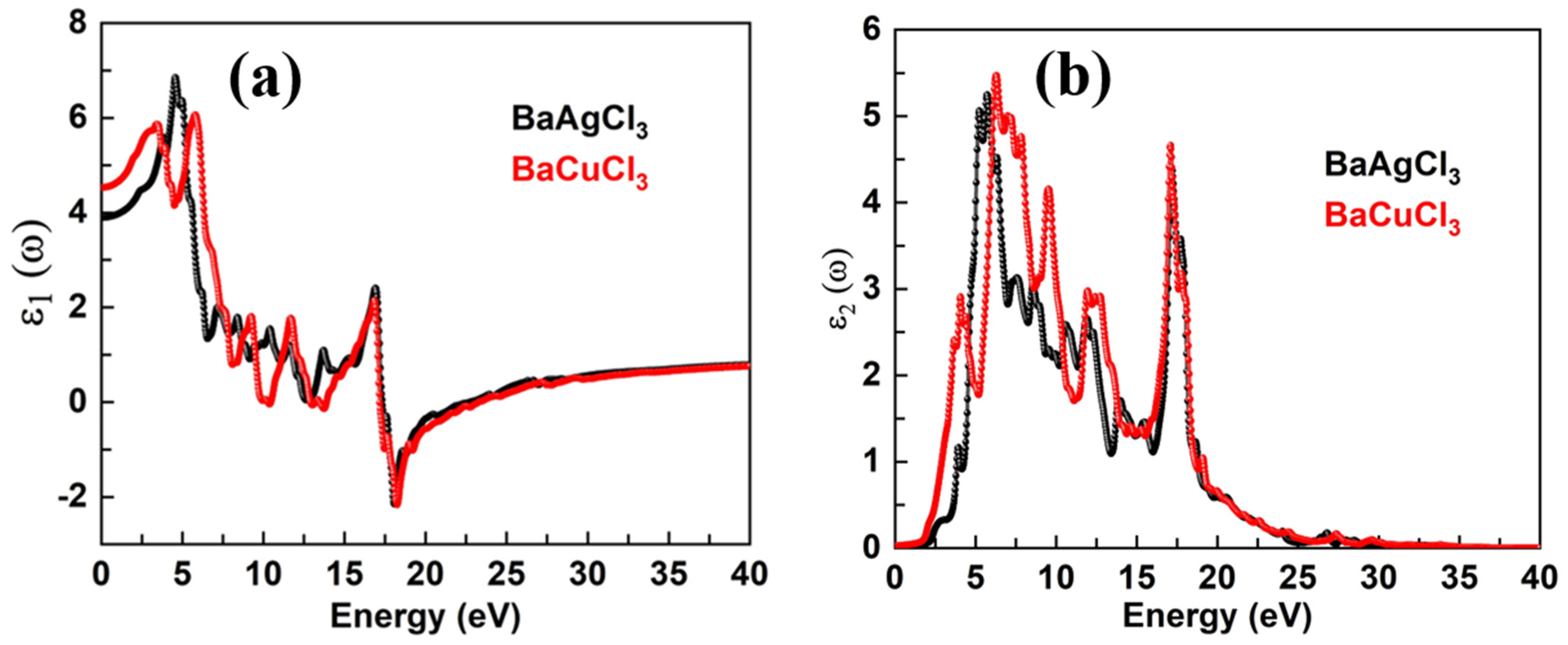 Crystals 13 00140 g006 Crystals 13 00140 g006