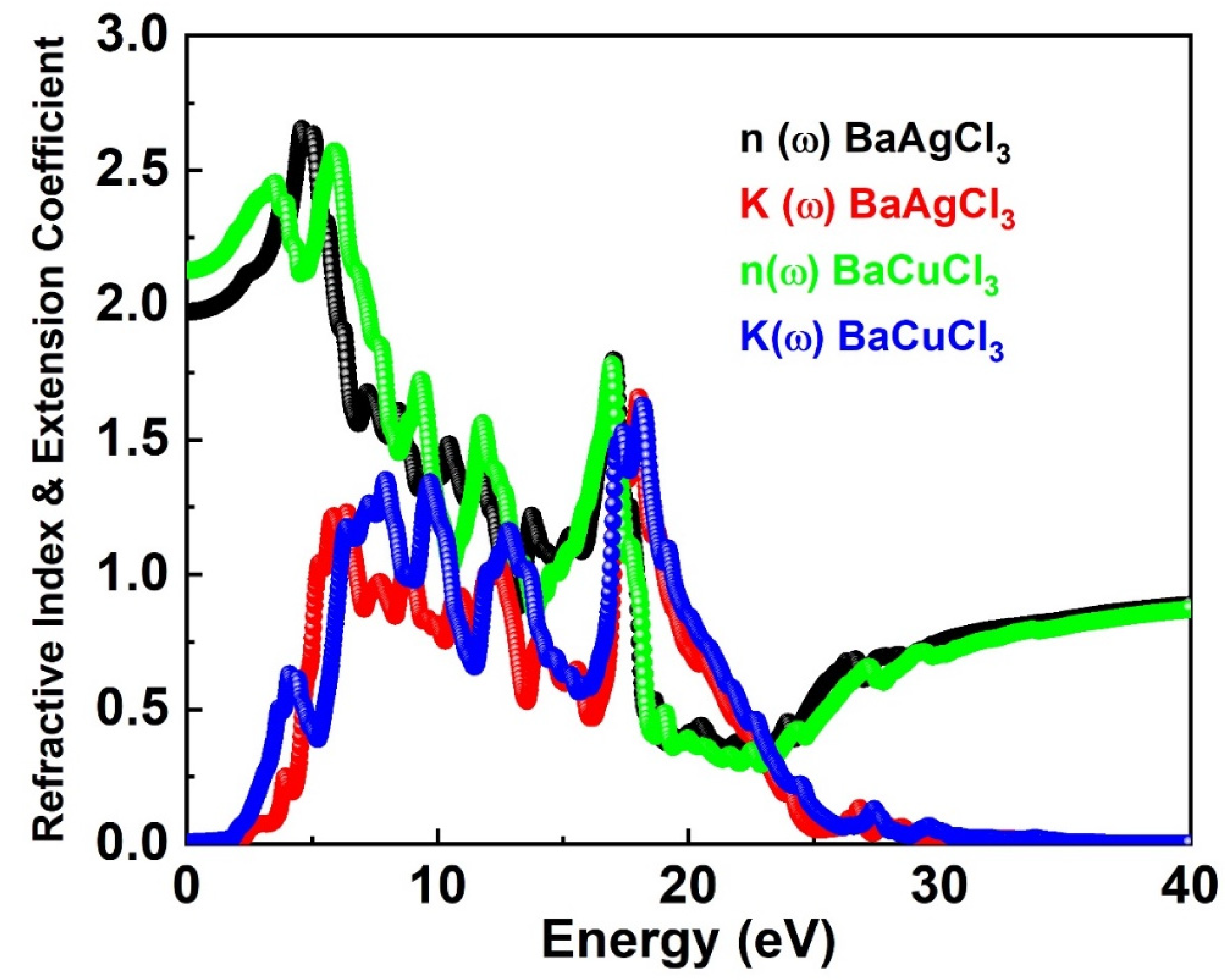 Crystals 13 00140 g007 Crystals 13 00140 g007