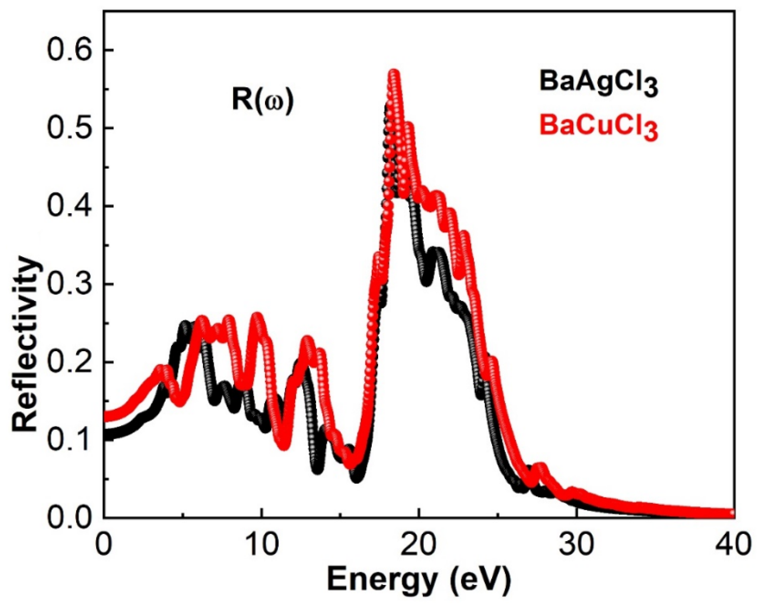 Crystals 13 00140 g008 Crystals 13 00140 g008