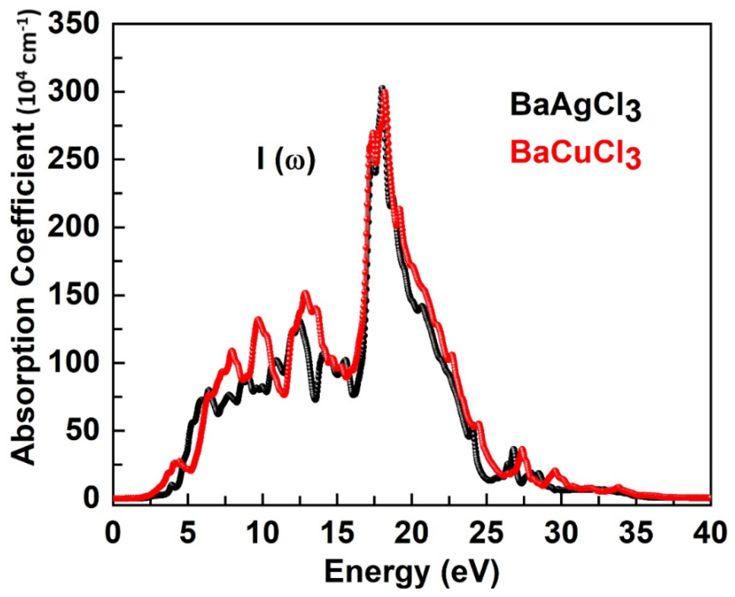 Crystals 13 00140 g009 Crystals 13 00140 g009