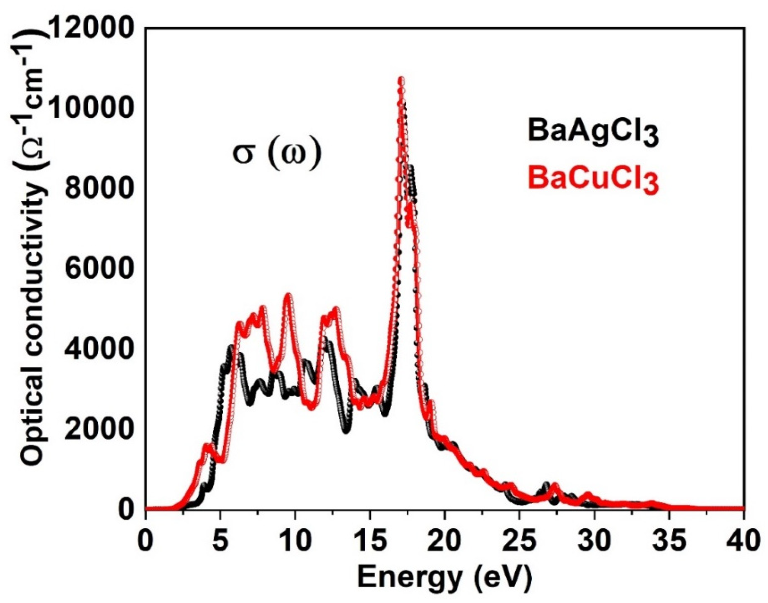 Crystals 13 00140 g010 Crystals 13 00140 g010