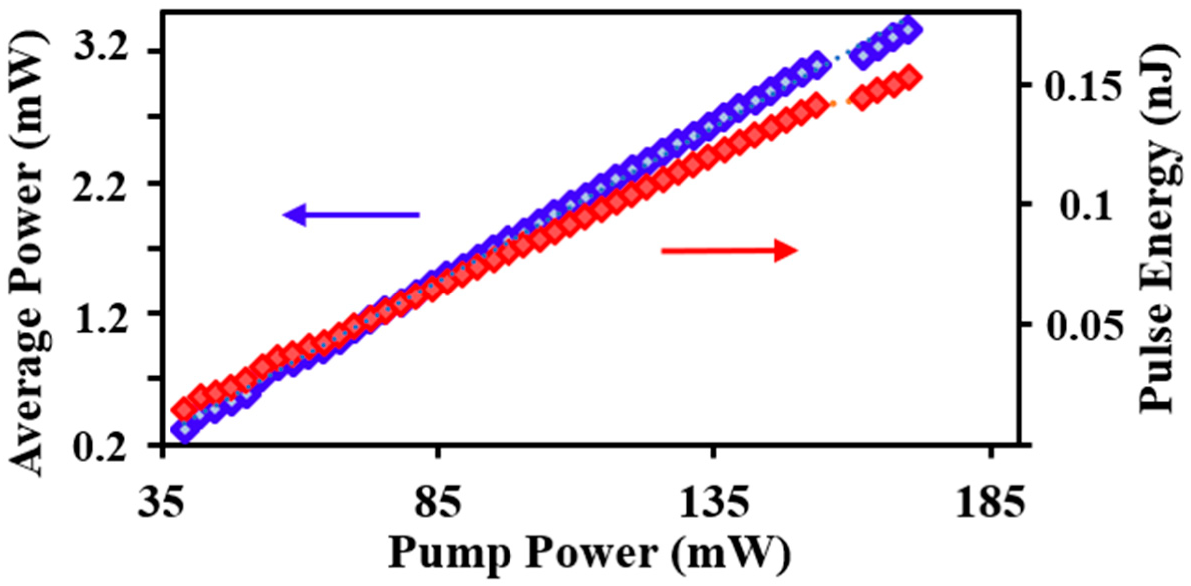 Crystals 13 00141 g004