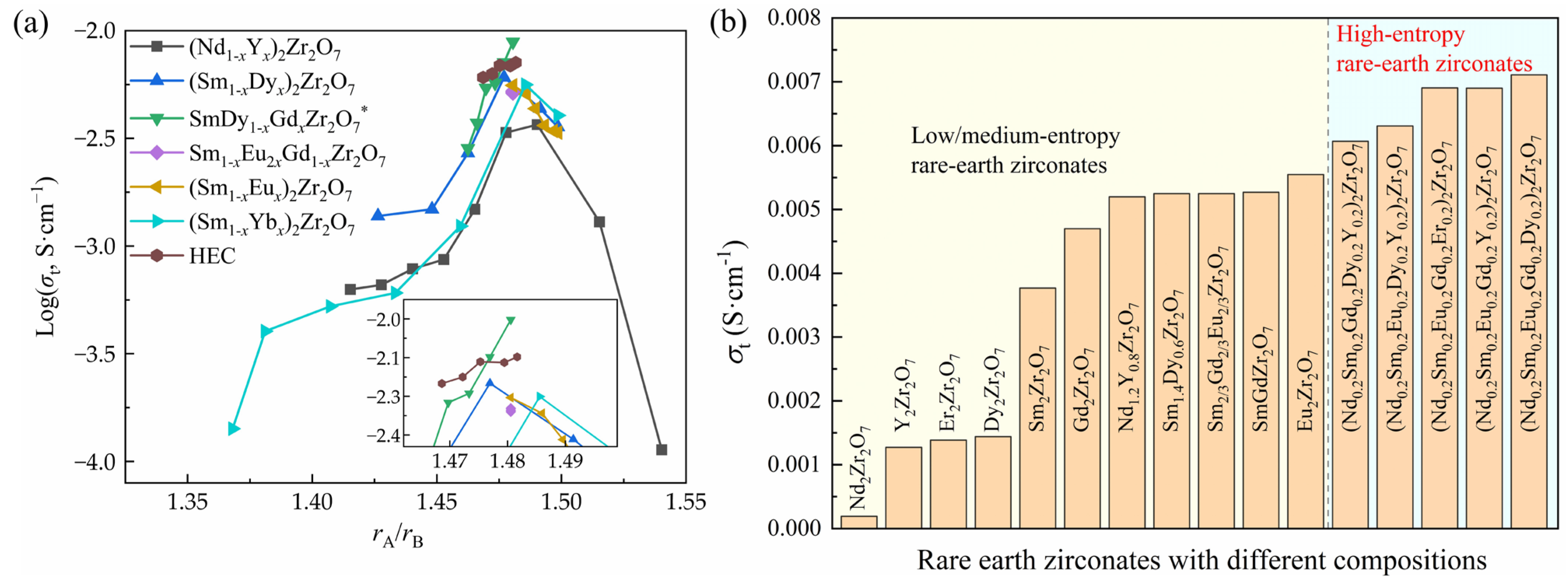 Crystals 13 00143 g002