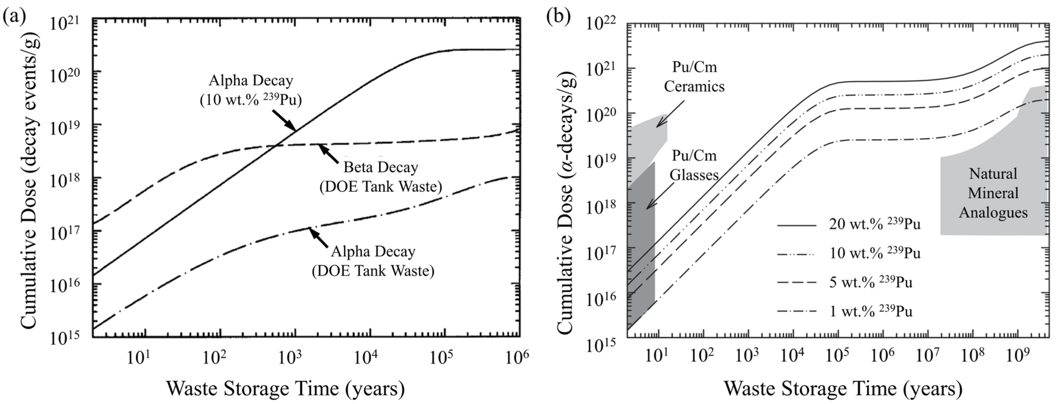 Crystals 13 00143 g003