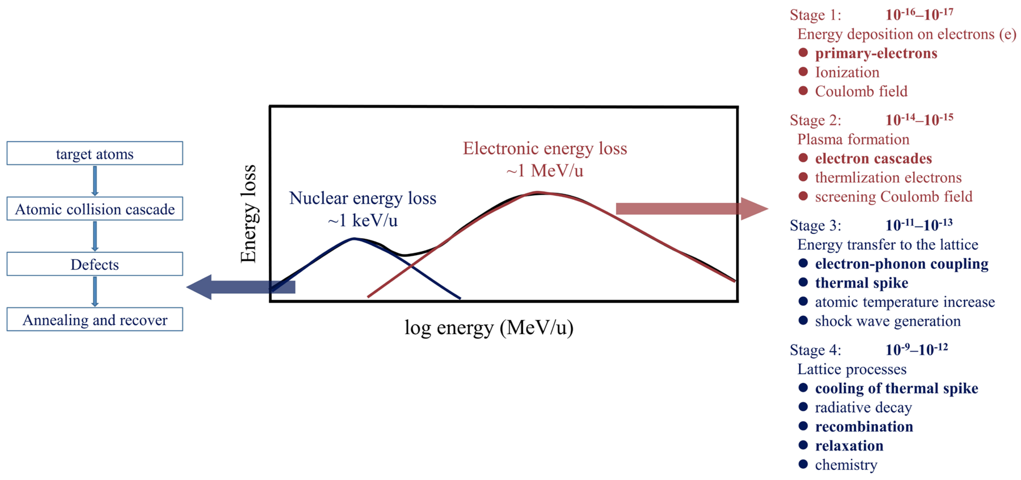 Crystals 13 00143 g004