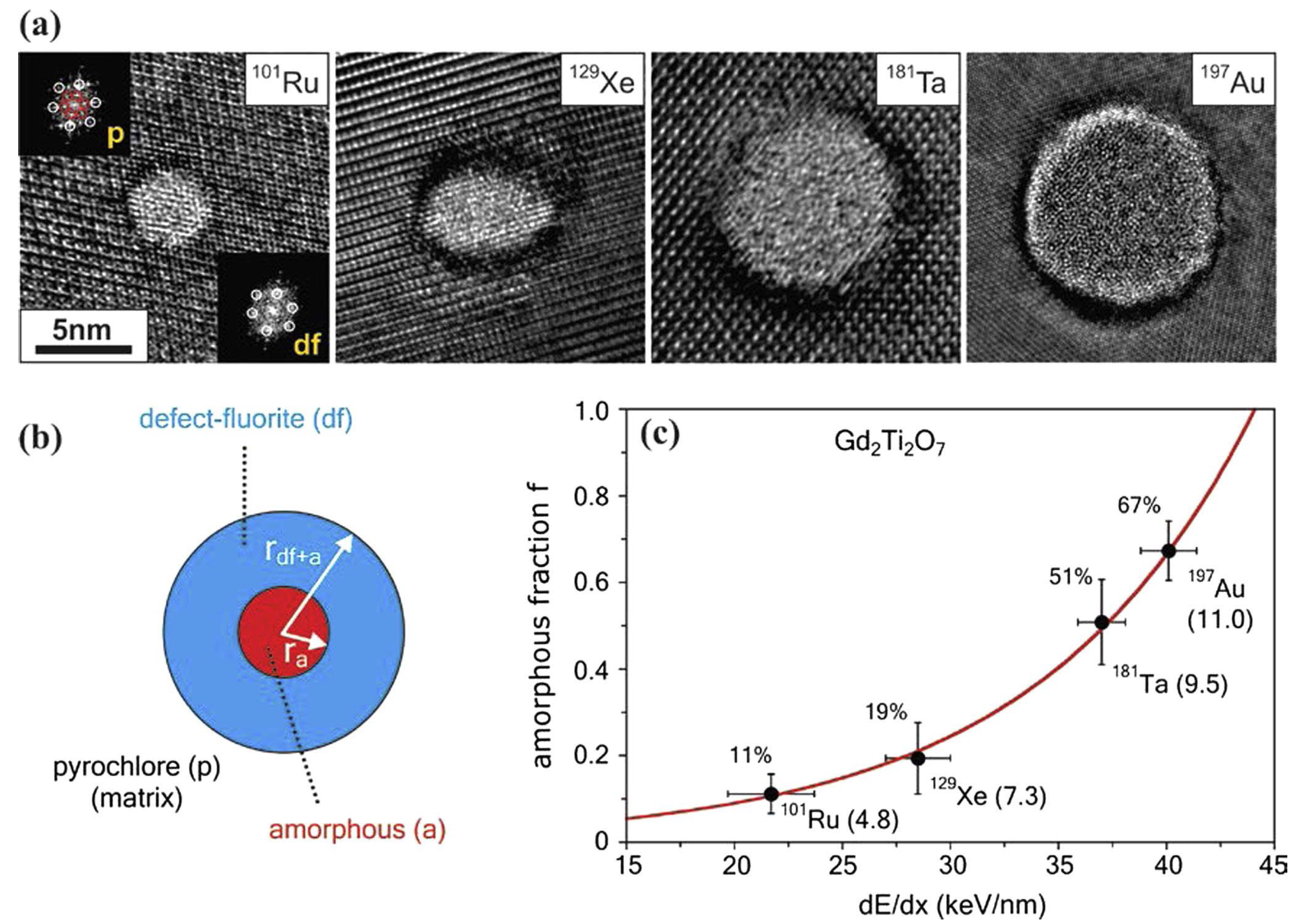 Crystals 13 00143 g005