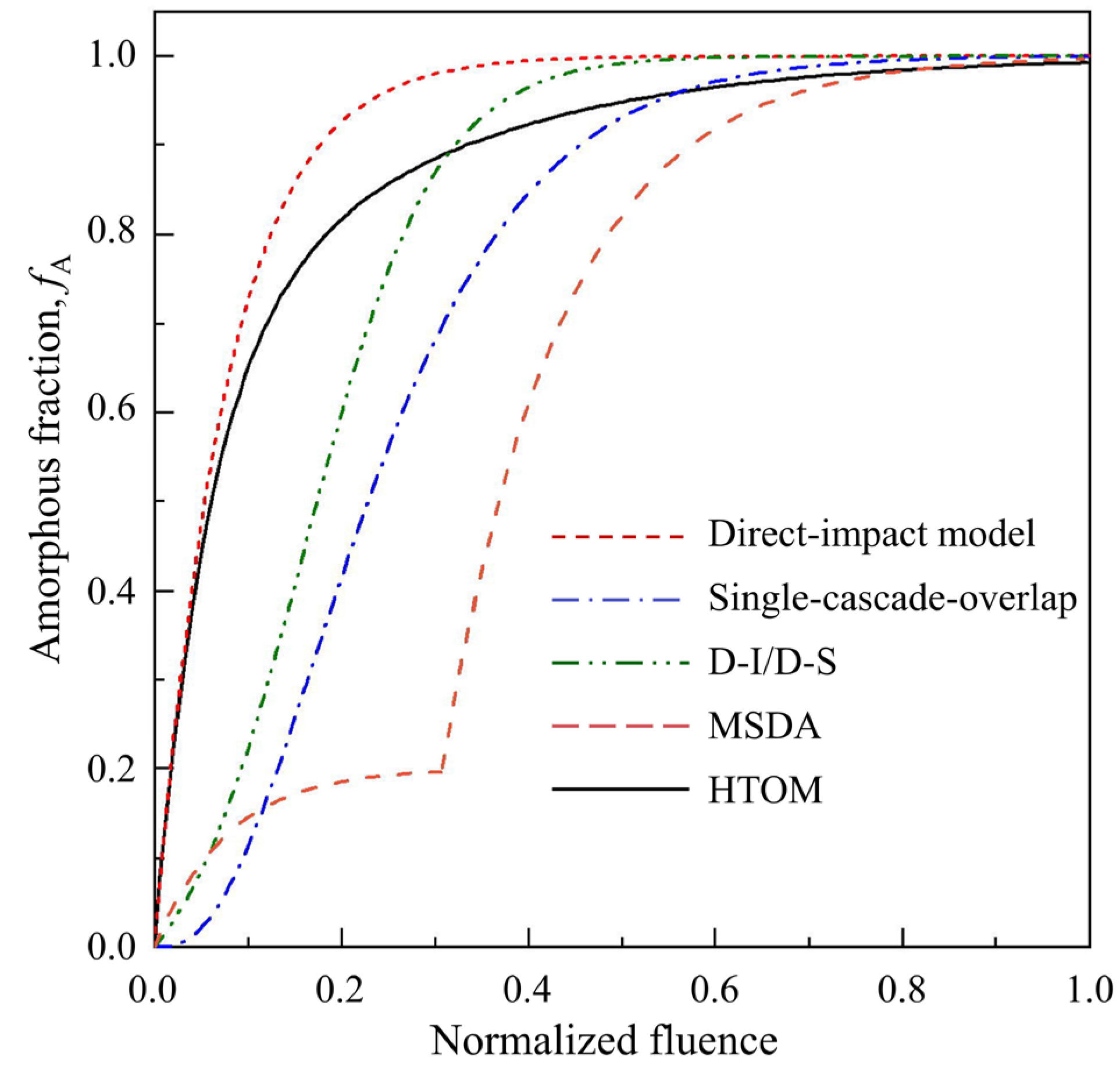 Crystals 13 00143 g007