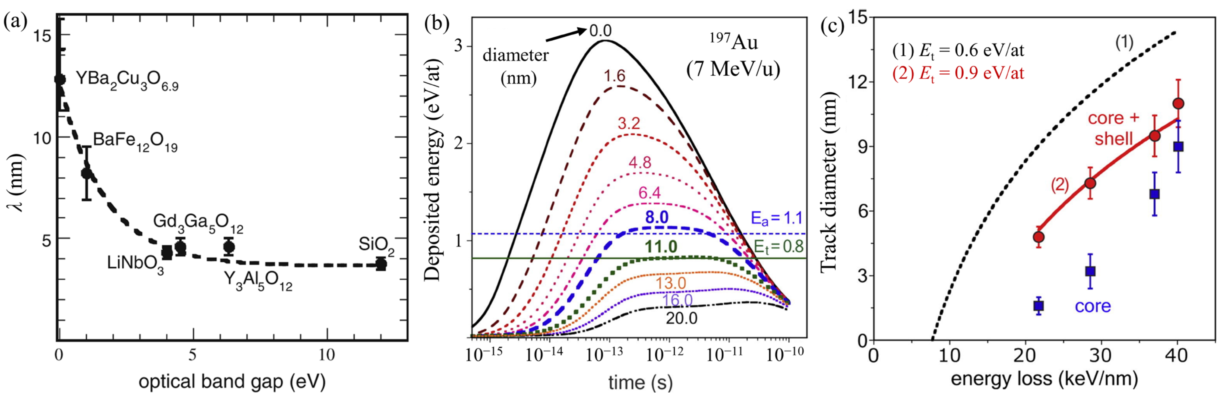 Crystals 13 00143 g008