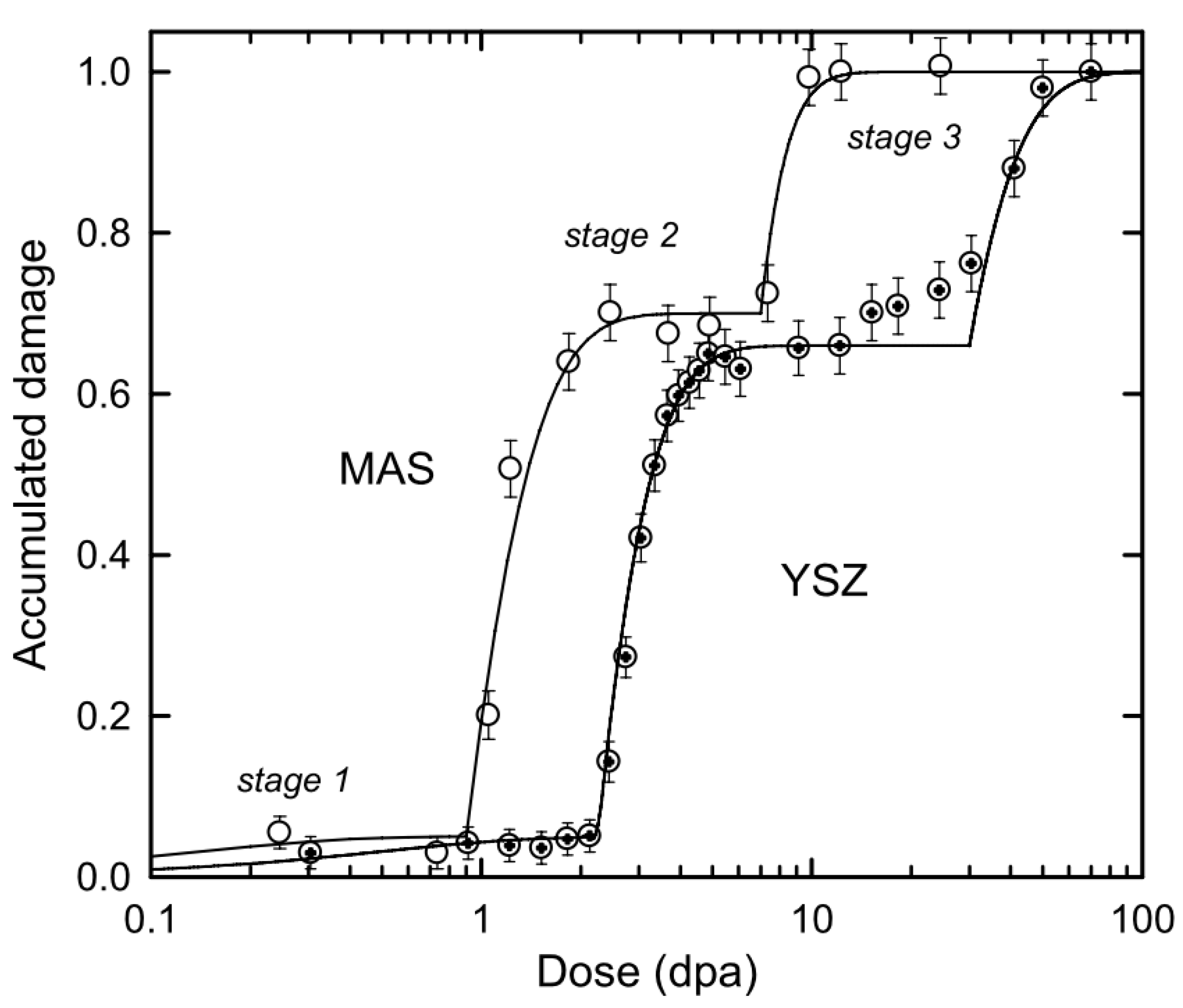 Crystals 13 00143 g009