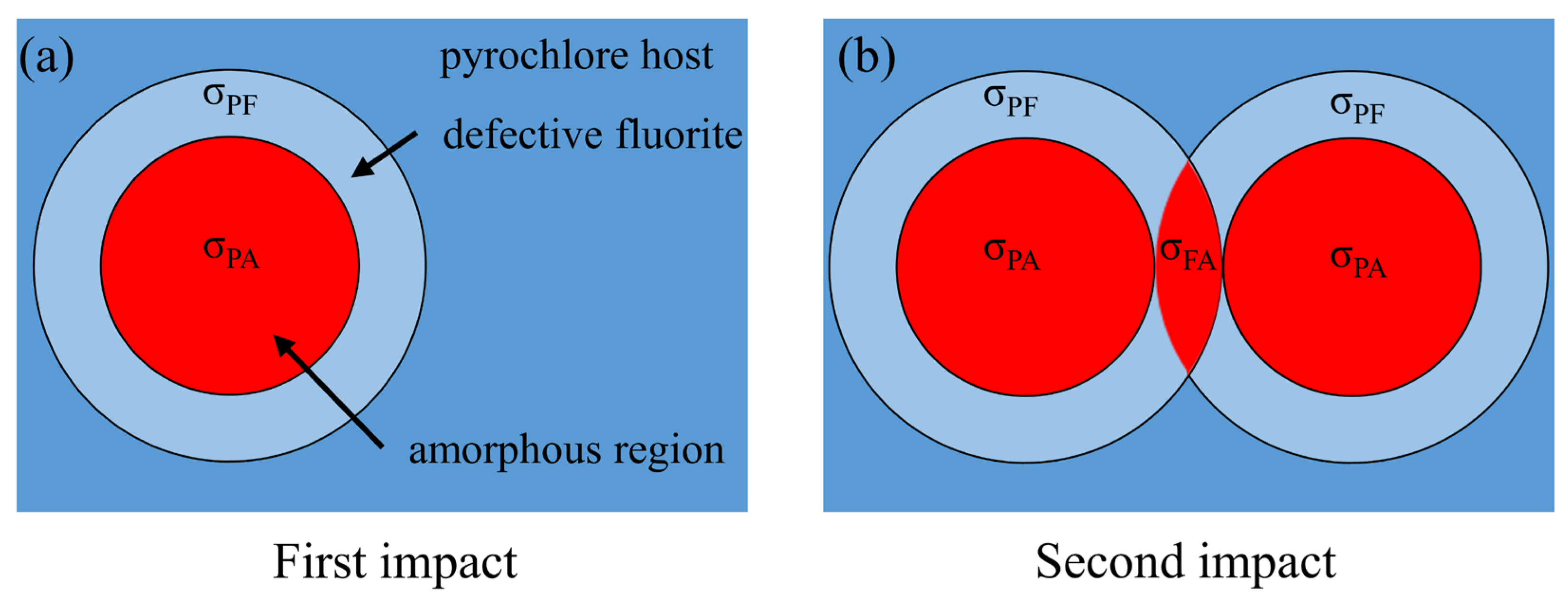 Crystals 13 00143 g010
