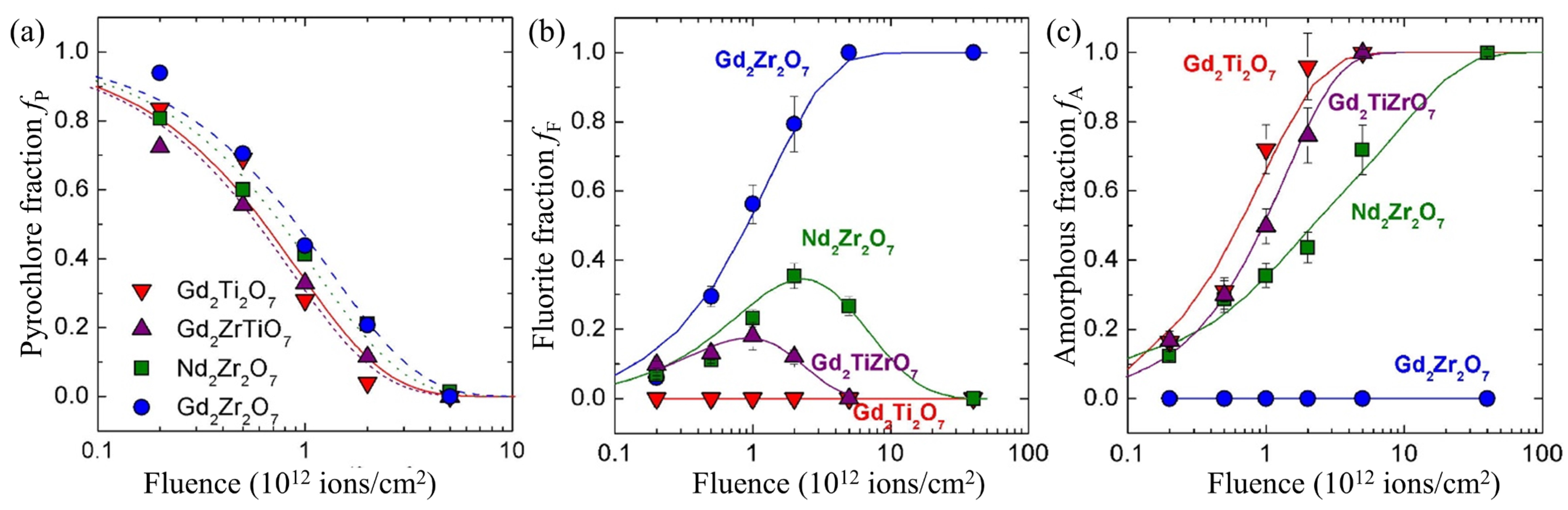 Crystals 13 00143 g011