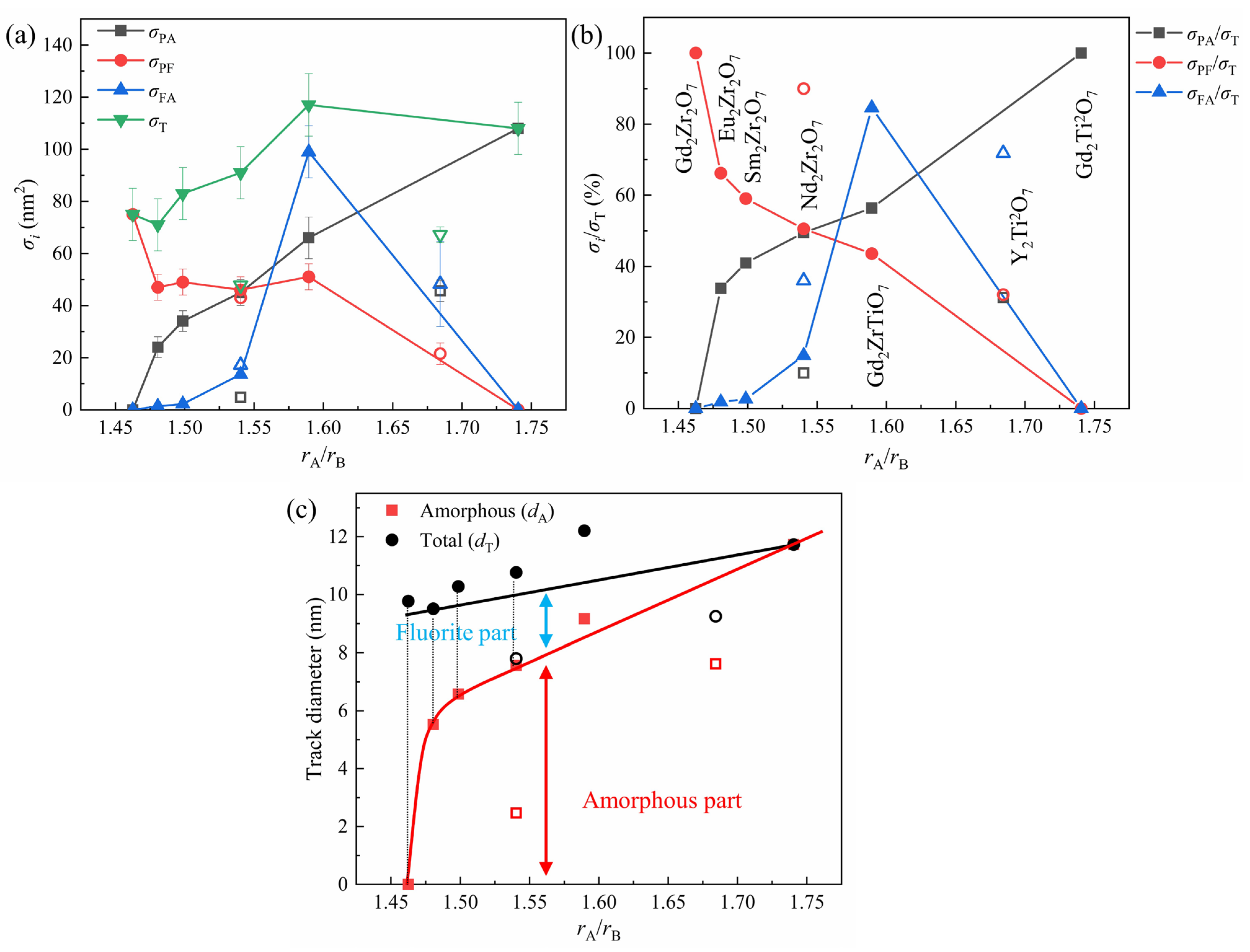 Crystals 13 00143 g012