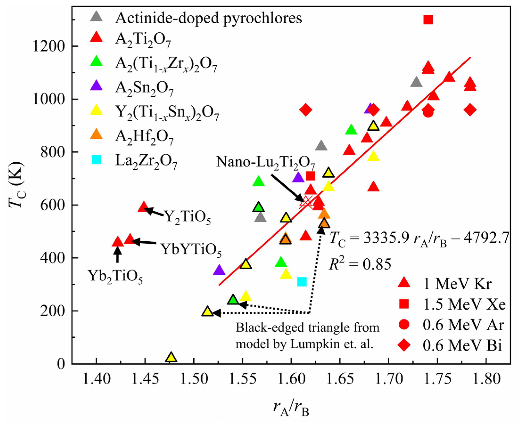 Crystals 13 00143 g013