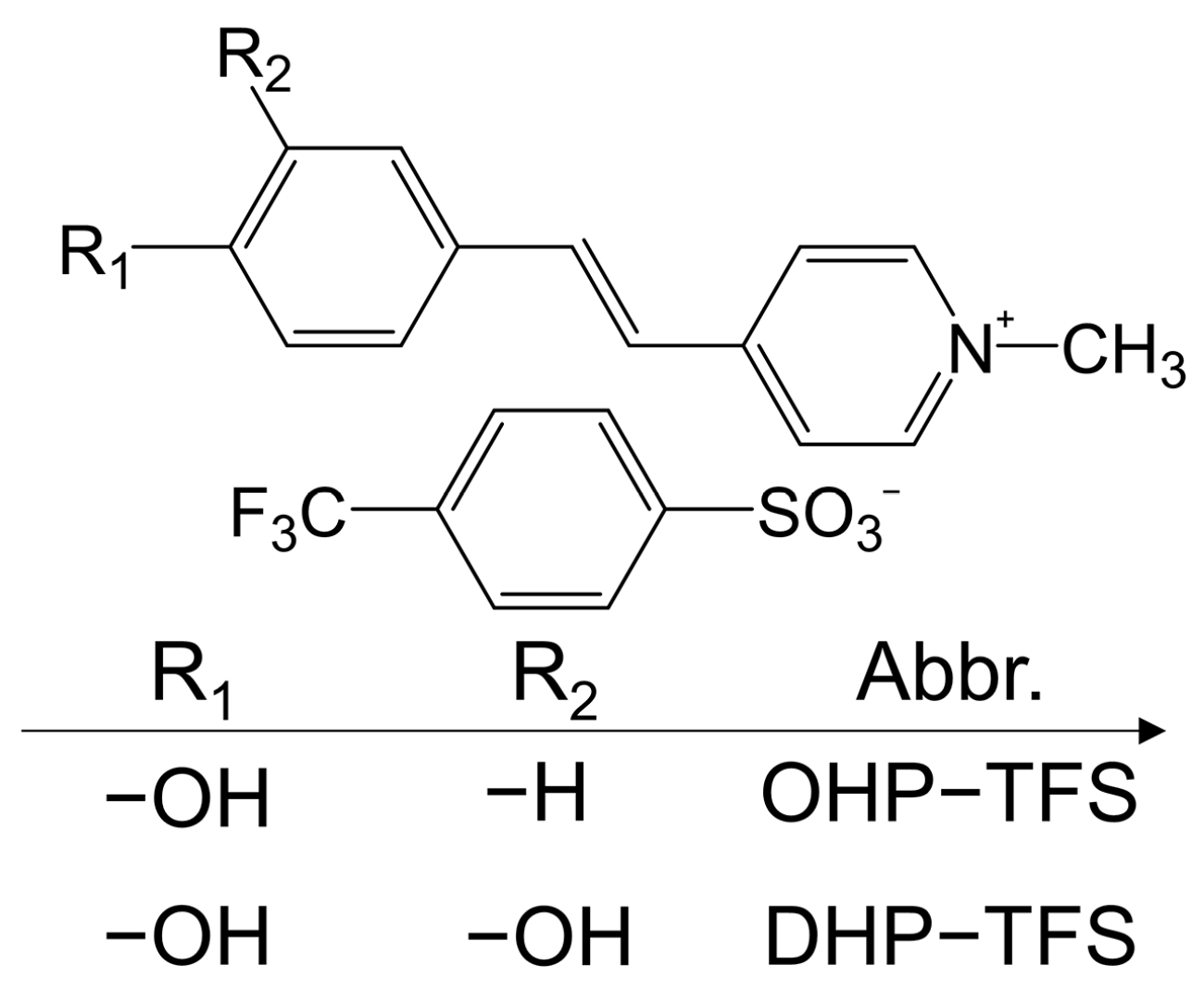 Crystals 13 00144 g002