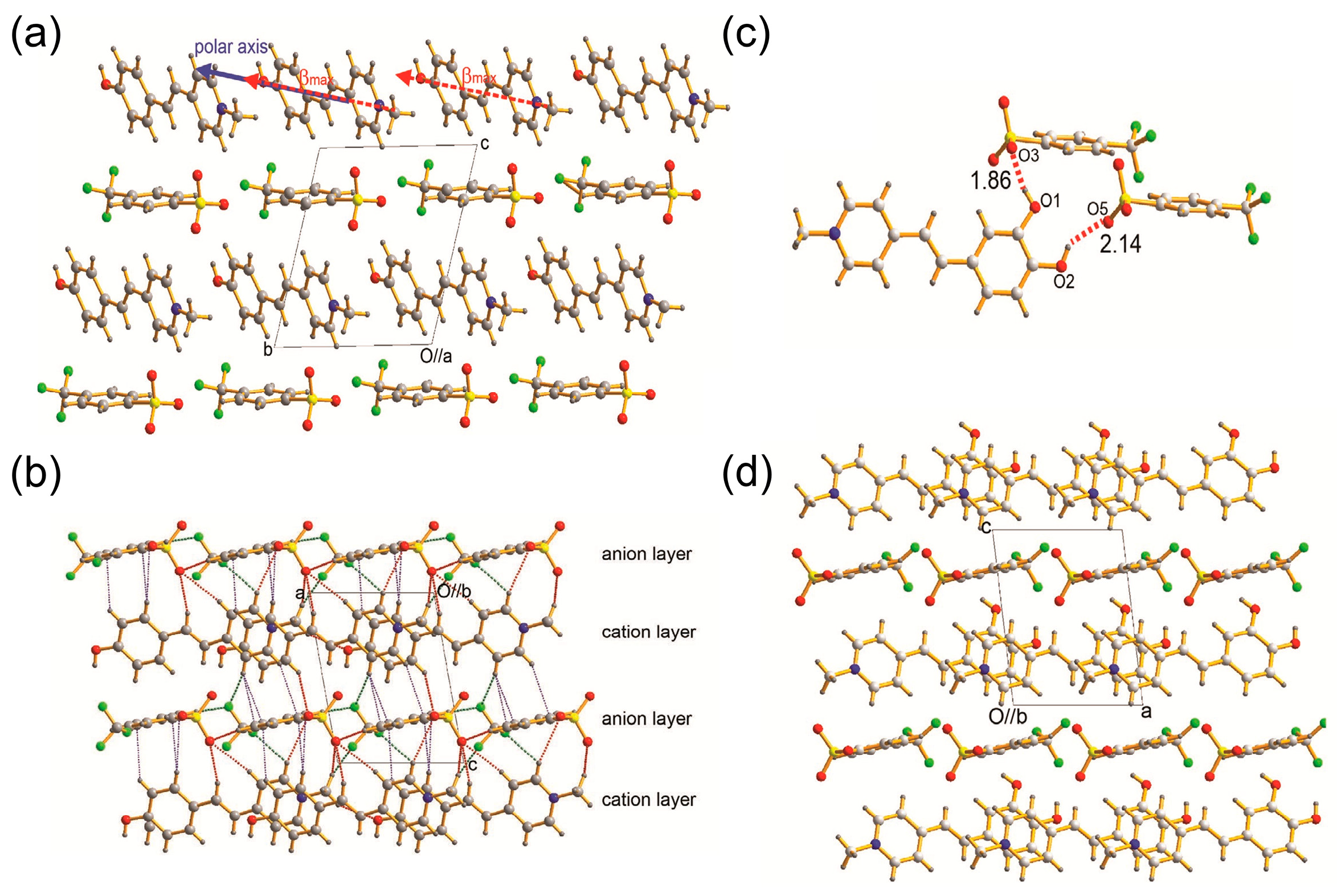 Crystals 13 00144 g003
